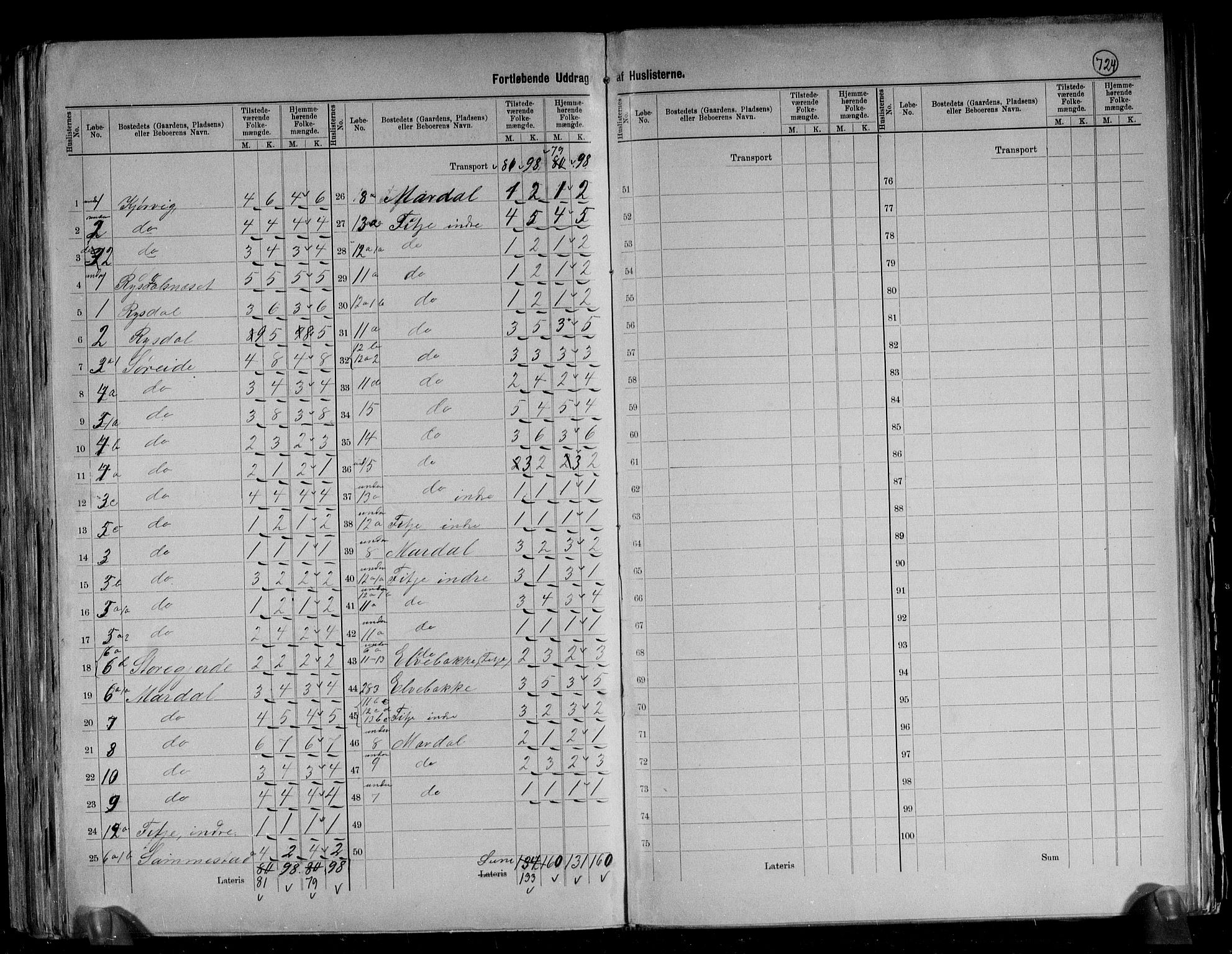 RA, 1891 census for 1445 Gloppen, 1891, p. 6