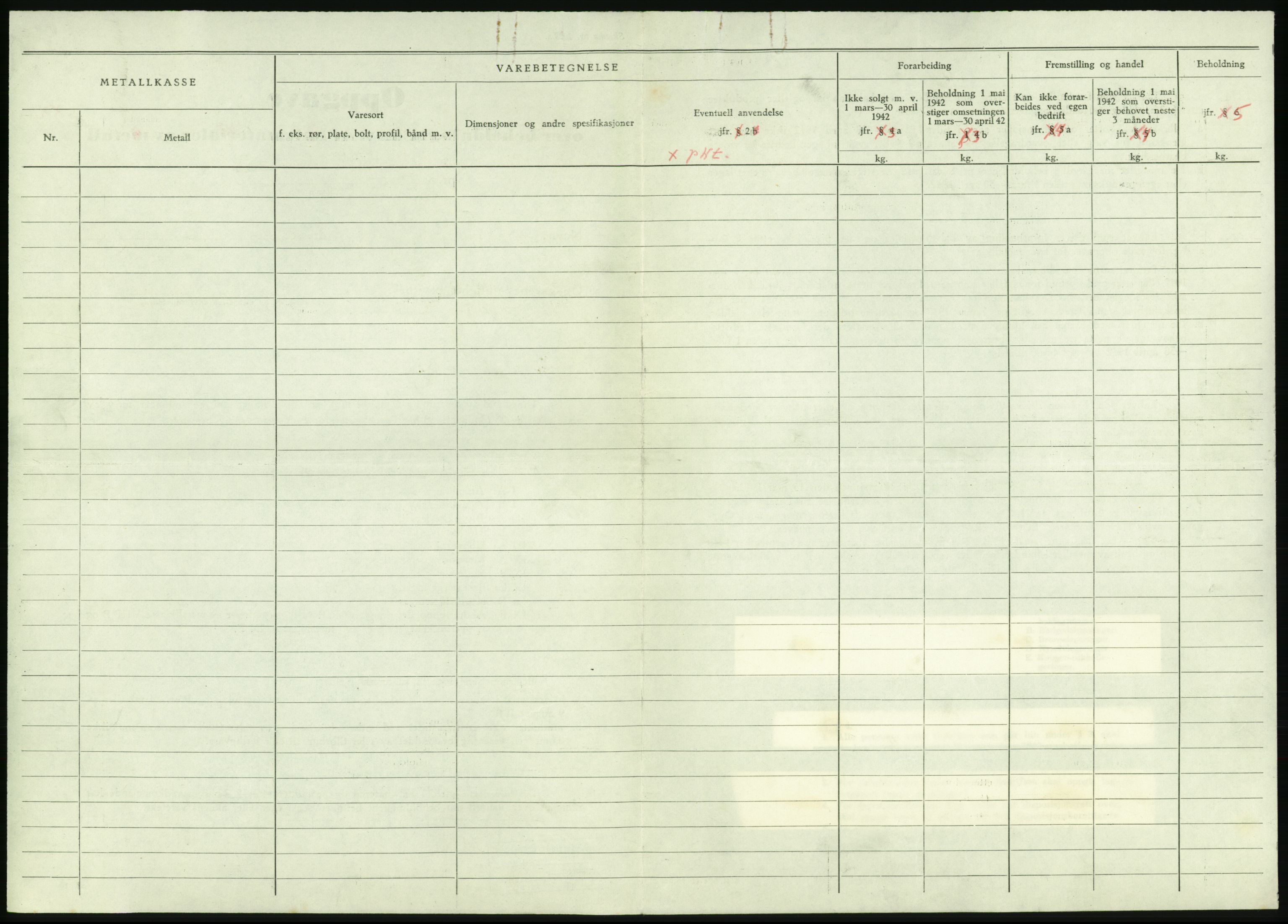 Direktoratet for industriforsyning, Sekretariatet, RA/S-4153/D/Df/L0054: 9. Metallkontoret, 1940-1945, p. 1520