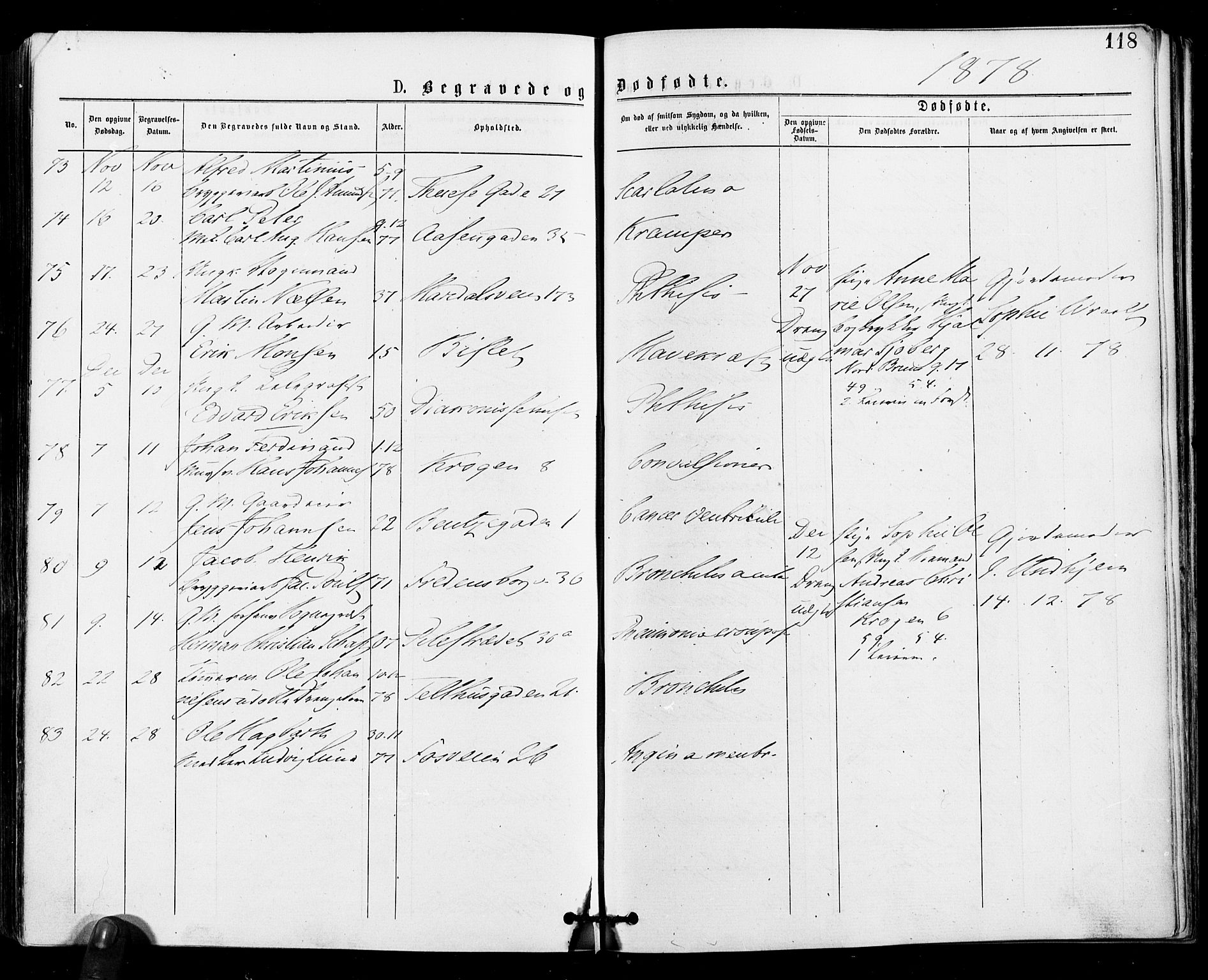 Gamle Aker prestekontor Kirkebøker, SAO/A-10617a/F/L0004: Parish register (official) no. 4, 1872-1879, p. 118