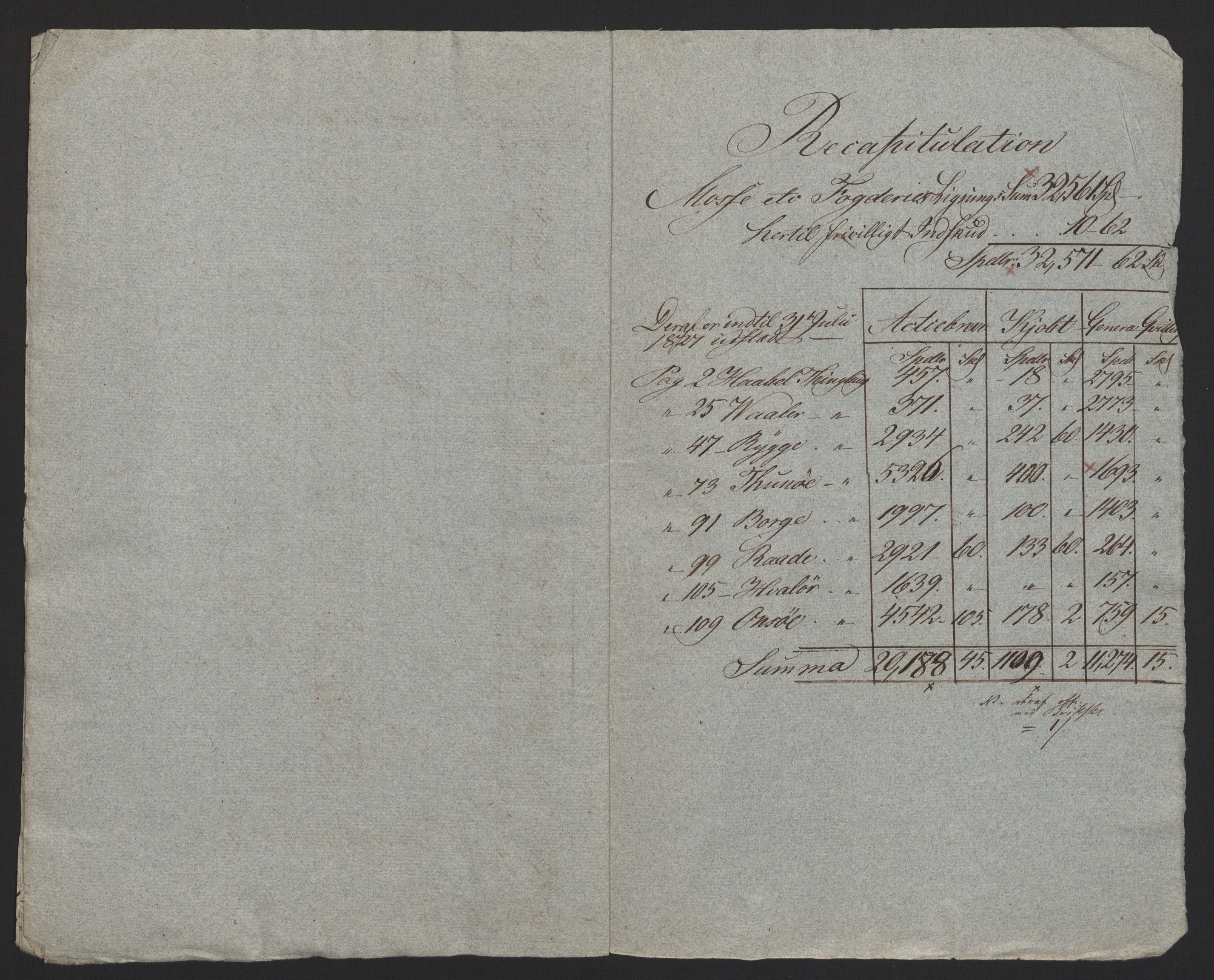 Sølvskatten 1816, NOBA/SOLVSKATTEN/A/L0007: Bind 8: Moss, Onsøy, Tune, Veme og Åbygge fogderi, 1816, p. 49