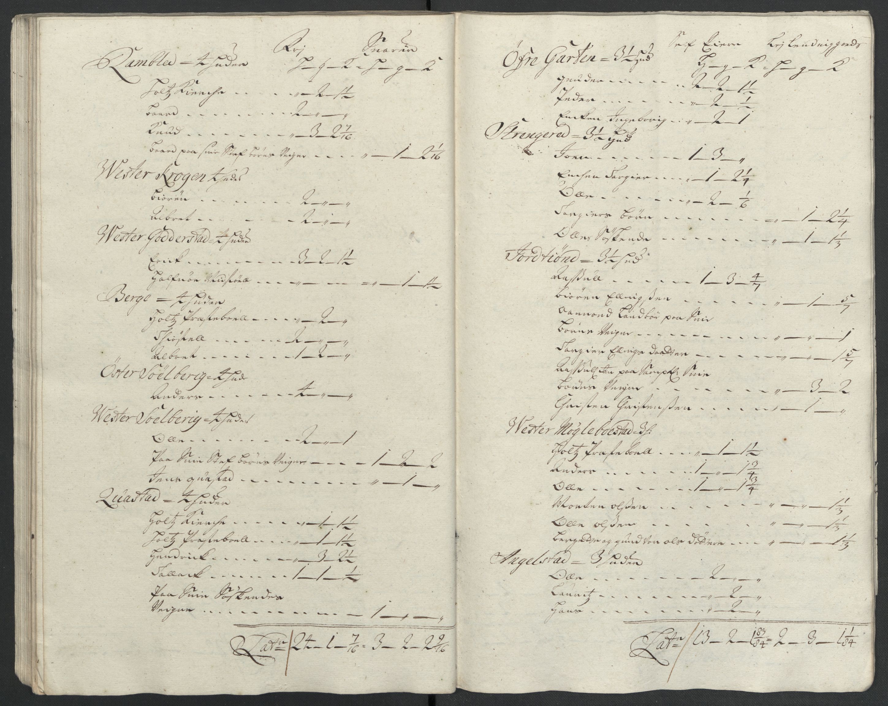 Rentekammeret inntil 1814, Reviderte regnskaper, Fogderegnskap, AV/RA-EA-4092/R39/L2315: Fogderegnskap Nedenes, 1700-1701, p. 323