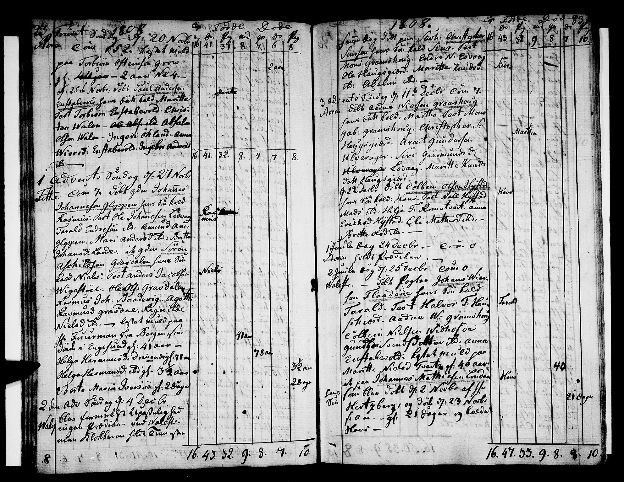 Stord sokneprestembete, AV/SAB-A-78201/H/Haa: Parish register (official) no. A 4, 1800-1815, p. 83