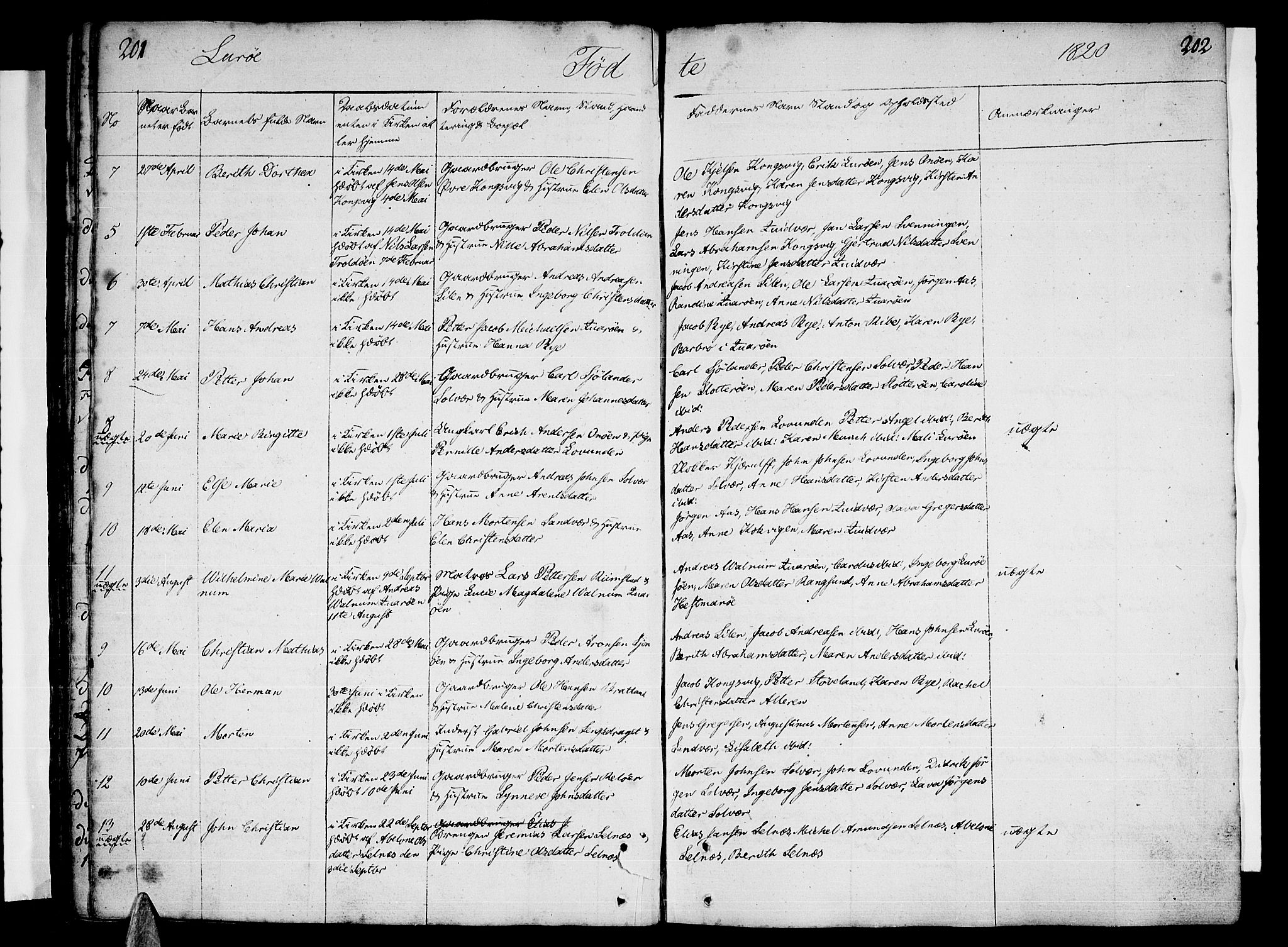 Ministerialprotokoller, klokkerbøker og fødselsregistre - Nordland, SAT/A-1459/839/L0563: Parish register (official) no. 839A01 /1, 1767-1824, p. 201-202