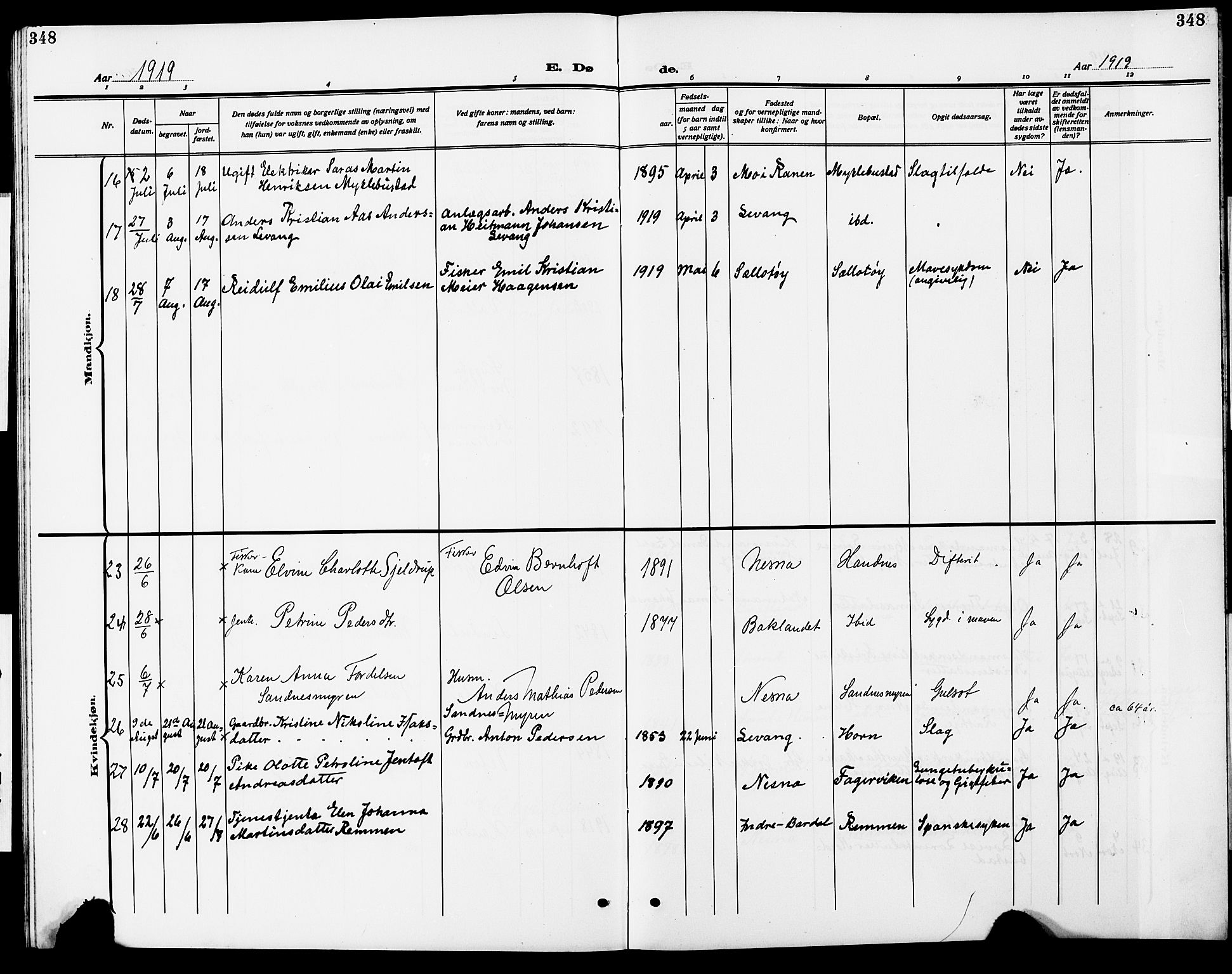 Ministerialprotokoller, klokkerbøker og fødselsregistre - Nordland, AV/SAT-A-1459/838/L0560: Parish register (copy) no. 838C07, 1910-1928, p. 348