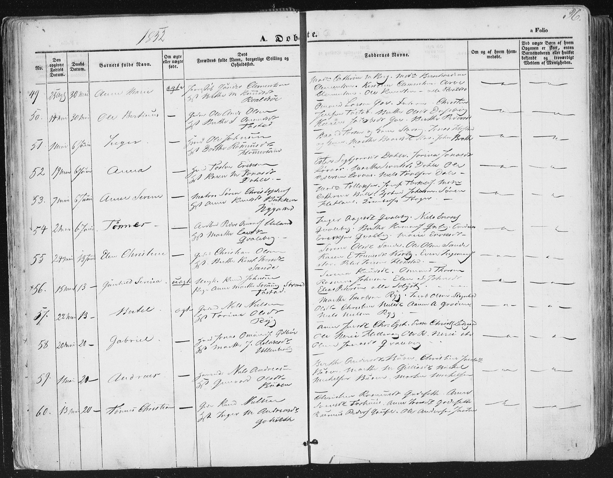 Hetland sokneprestkontor, AV/SAST-A-101826/30/30BA/L0002: Parish register (official) no. A 2, 1849-1869, p. 36