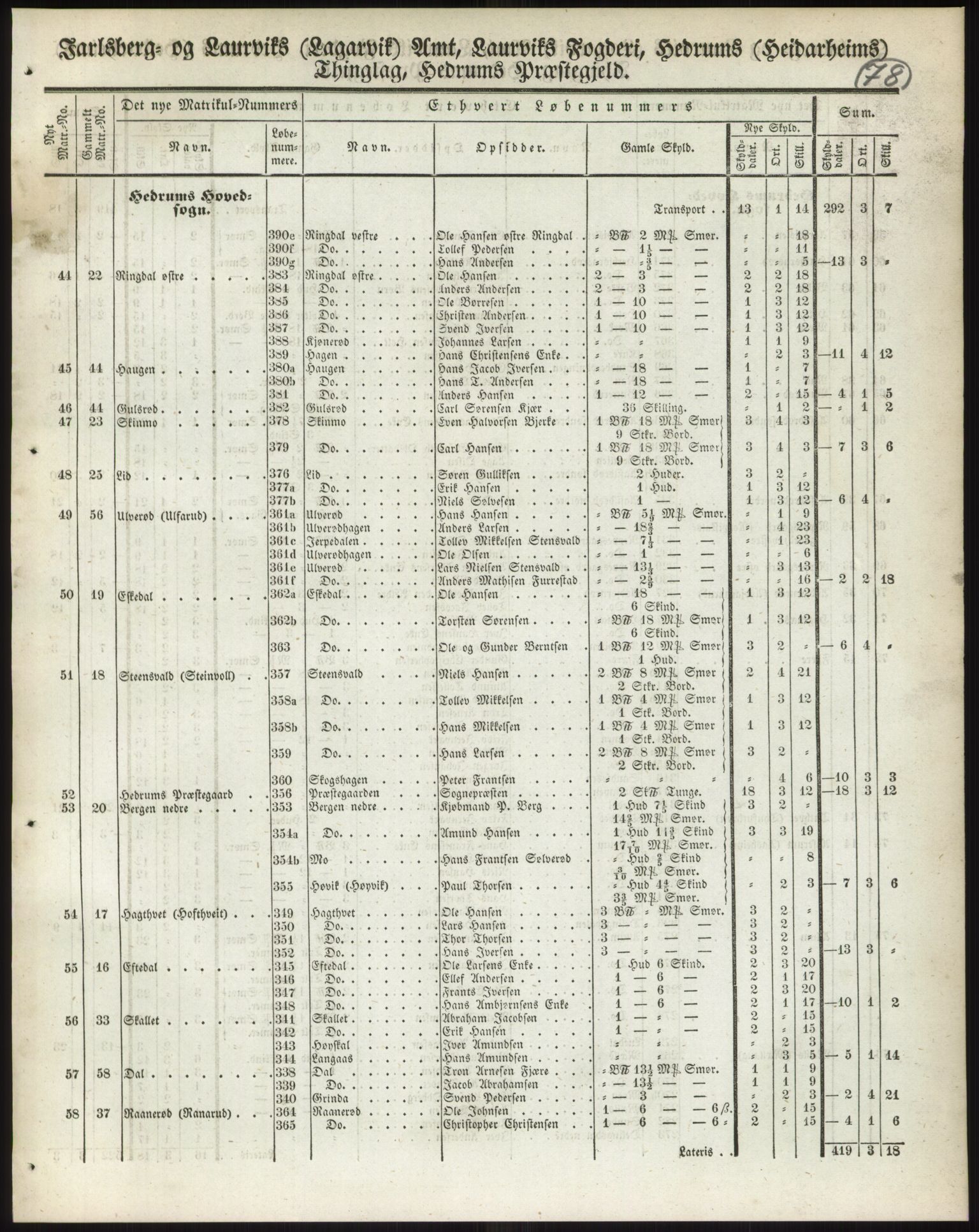 Andre publikasjoner, PUBL/PUBL-999/0002/0006: Bind 6 - Jarlsberg og Larvik amt, 1838, p. 139