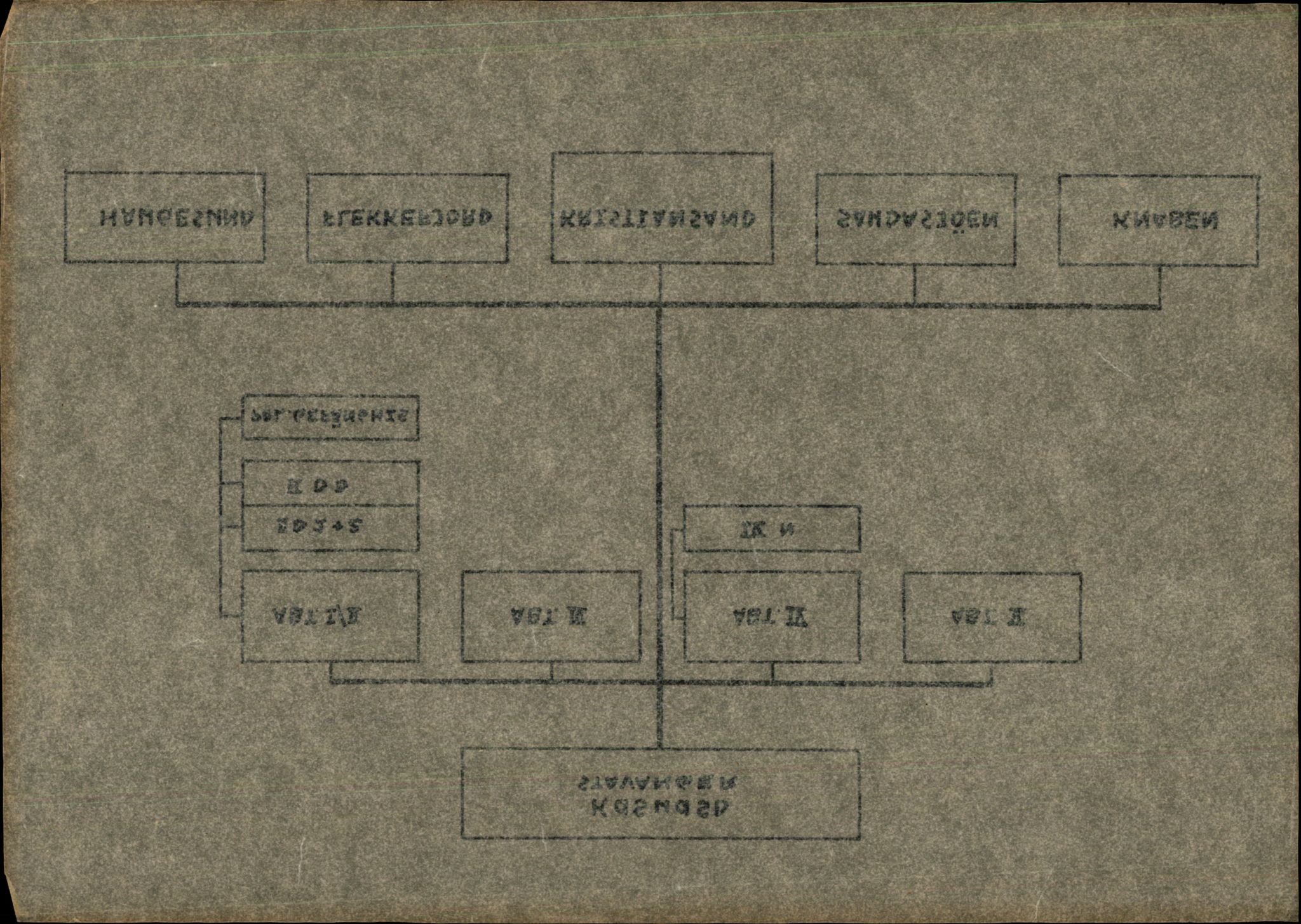 Forsvarets Overkommando. 2 kontor. Arkiv 11.4. Spredte tyske arkivsaker, AV/RA-RAFA-7031/D/Dar/Darb/L0005: Reichskommissariat., 1940-1945, p. 447