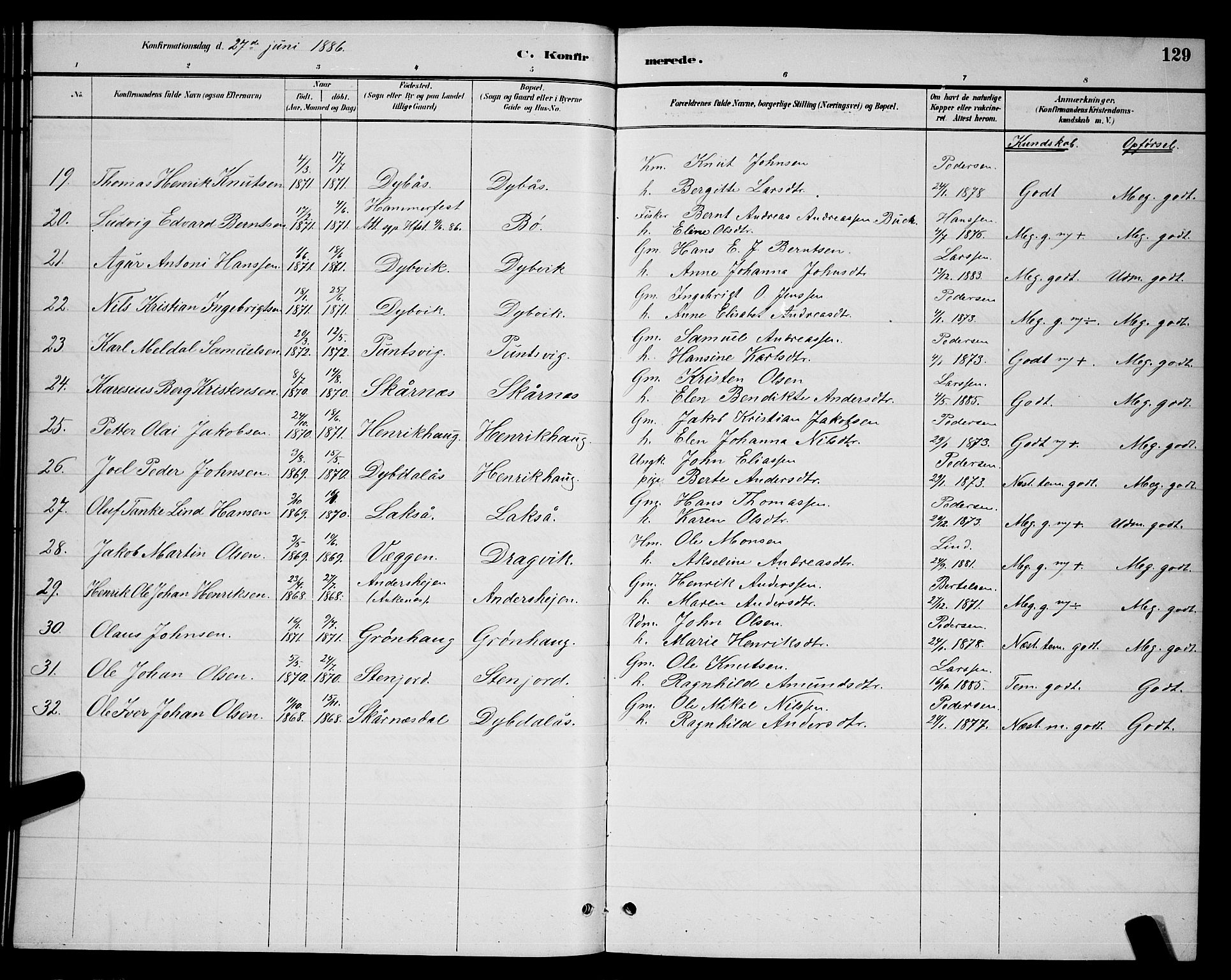 Ministerialprotokoller, klokkerbøker og fødselsregistre - Nordland, AV/SAT-A-1459/863/L0914: Parish register (copy) no. 863C04, 1886-1897, p. 129