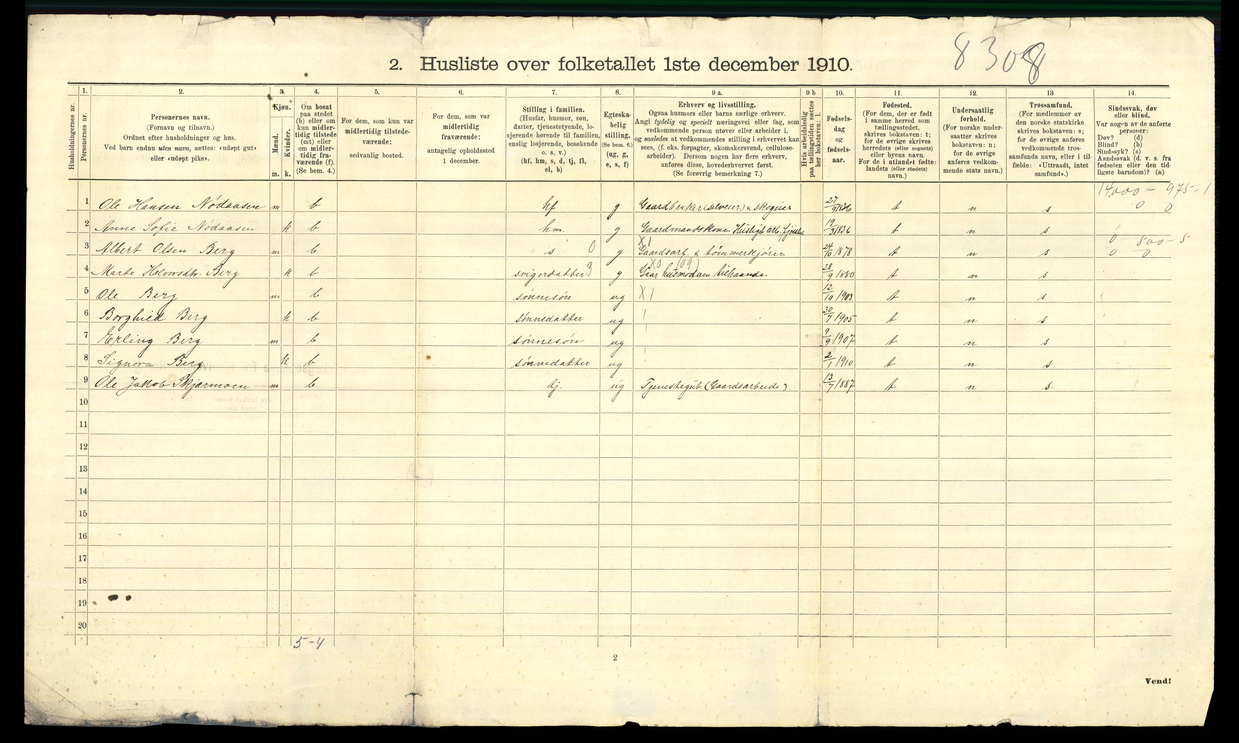 RA, 1910 census for Elverum, 1910, p. 1712