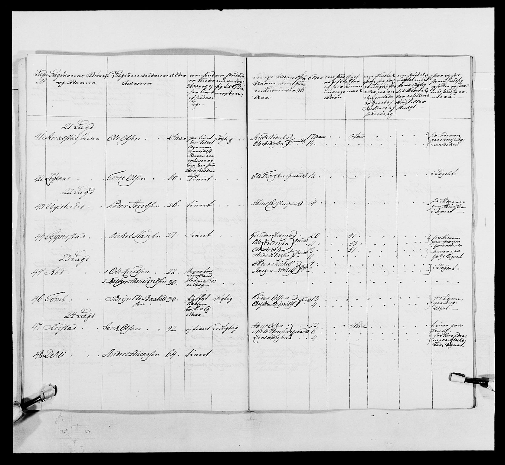 Kommanderende general (KG I) med Det norske krigsdirektorium, AV/RA-EA-5419/E/Ea/L0496: 1. Smålenske regiment, 1765-1767, p. 884