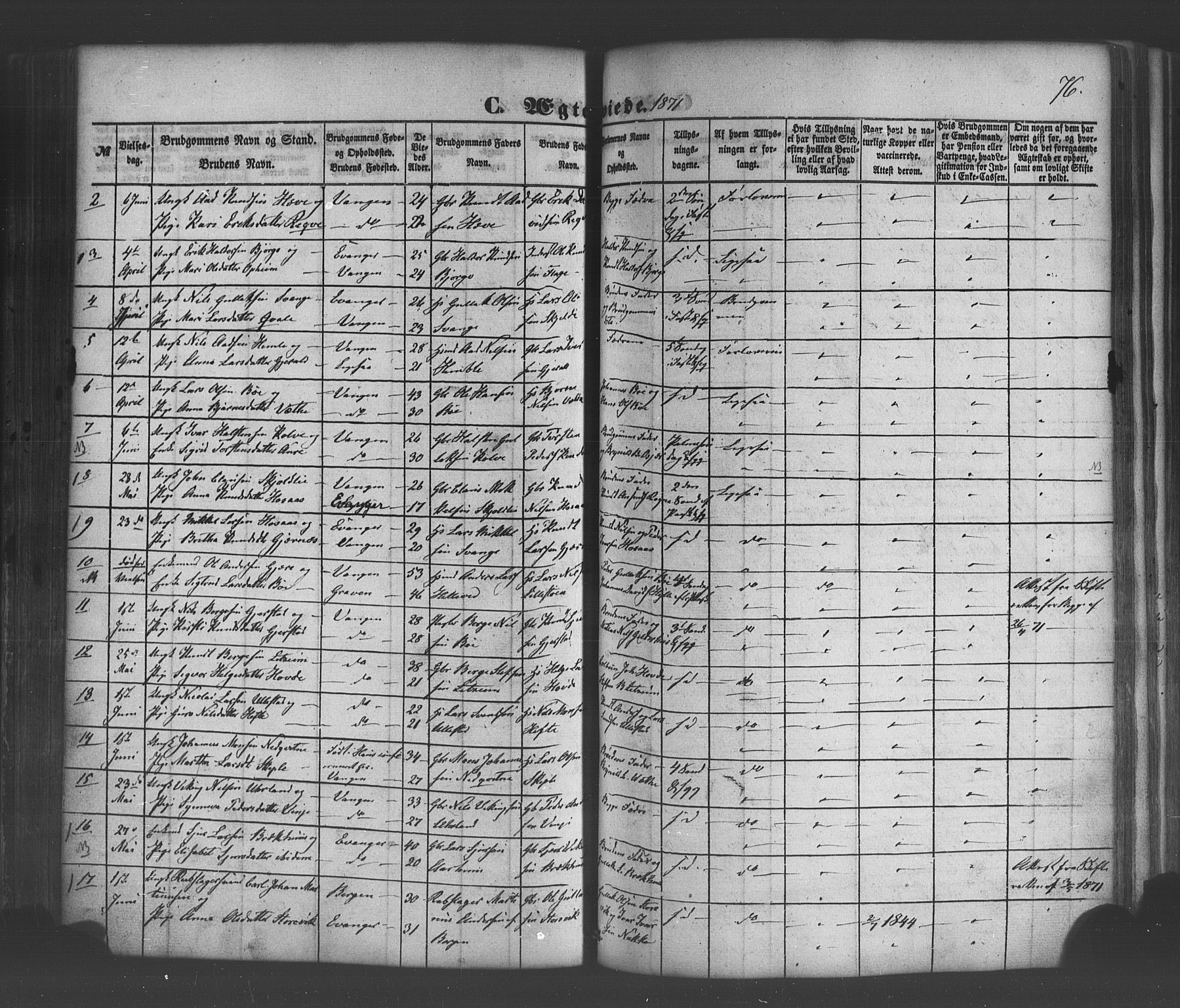 Voss sokneprestembete, SAB/A-79001/H/Haa: Parish register (official) no. A 19, 1851-1886, p. 76
