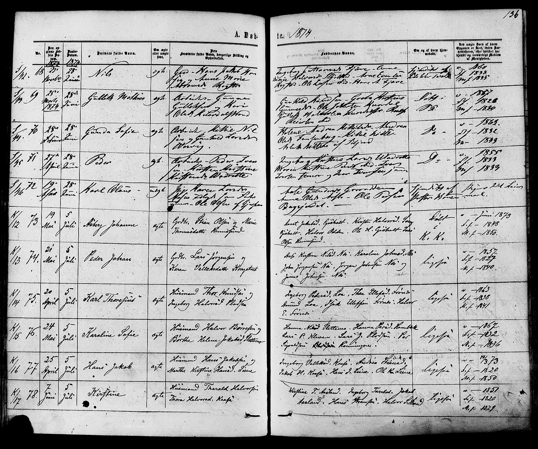 Solum kirkebøker, AV/SAKO-A-306/F/Fa/L0008: Parish register (official) no. I 8, 1865-1876, p. 136