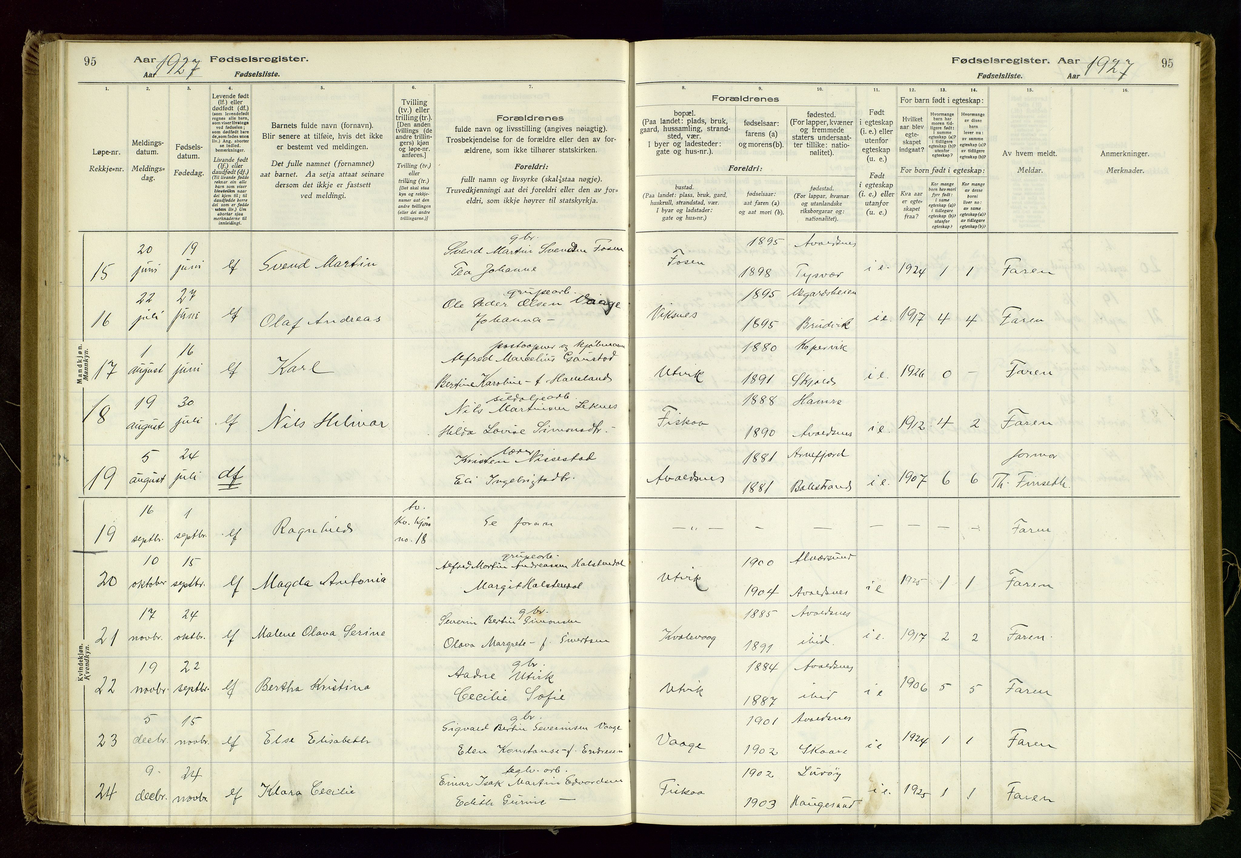 Avaldsnes sokneprestkontor, AV/SAST-A -101851/I/Id/L0001: Birth register no. 1, 1916-1946, p. 95