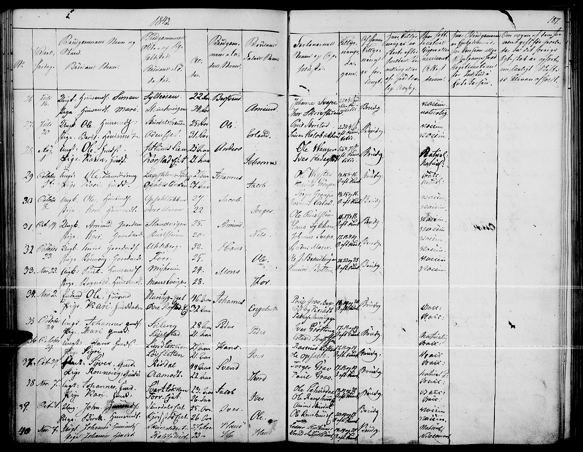 Fron prestekontor, SAH/PREST-078/H/Ha/Haa/L0004: Parish register (official) no. 4, 1839-1848, p. 187