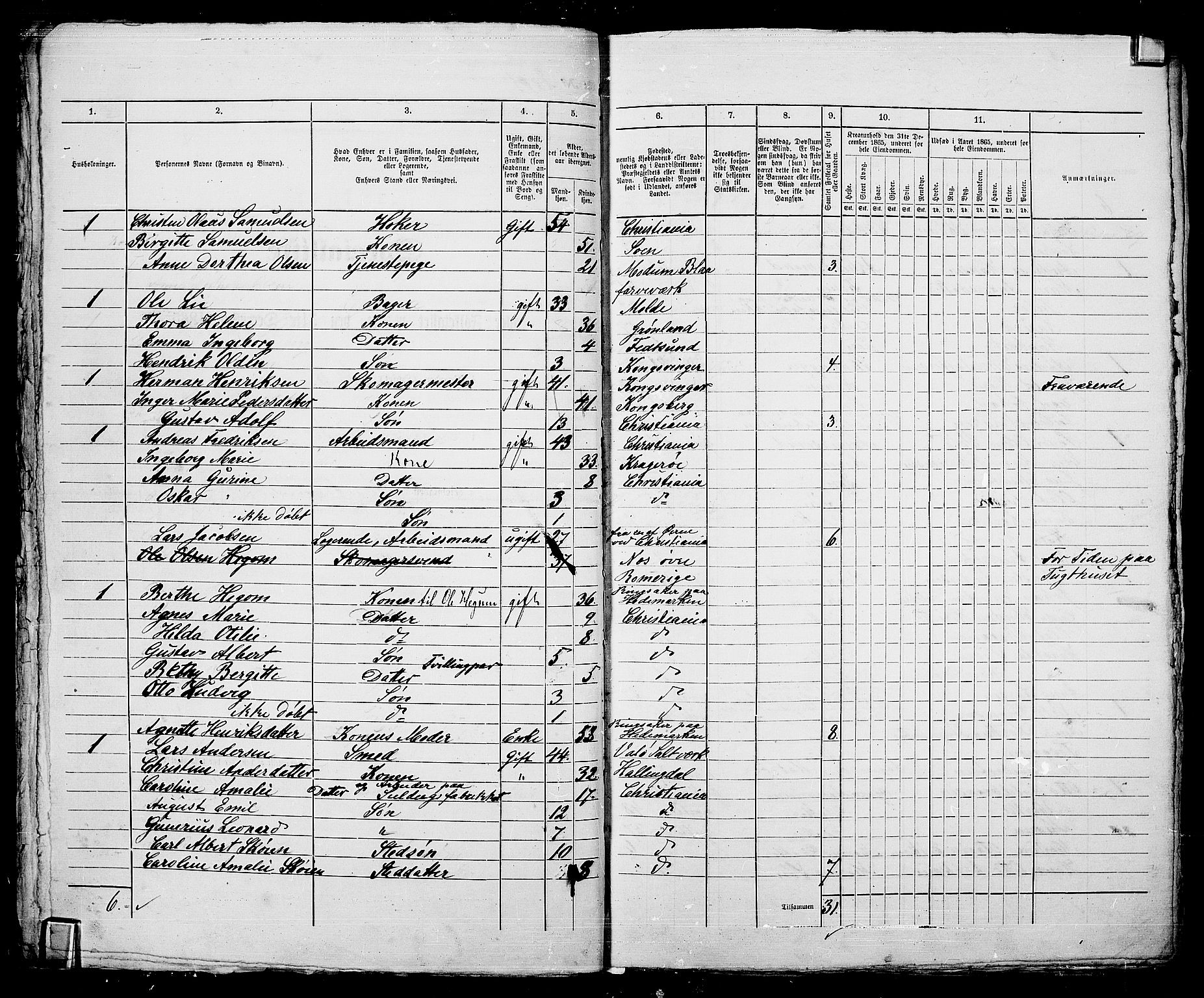 RA, 1865 census for Kristiania, 1865, p. 4469