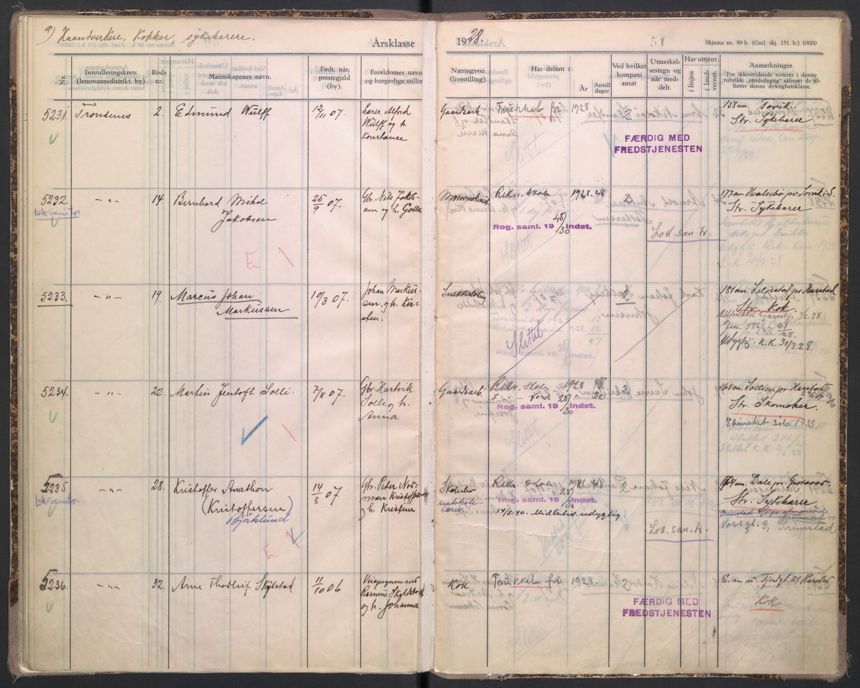 Forsvaret, Troms infanteriregiment nr. 16, AV/RA-RAFA-3146/P/Pa/L0004/0006: Ruller / Rulle for Trondenes bataljons menige mannskaper, årsklasse 1928, 1928, p. 51