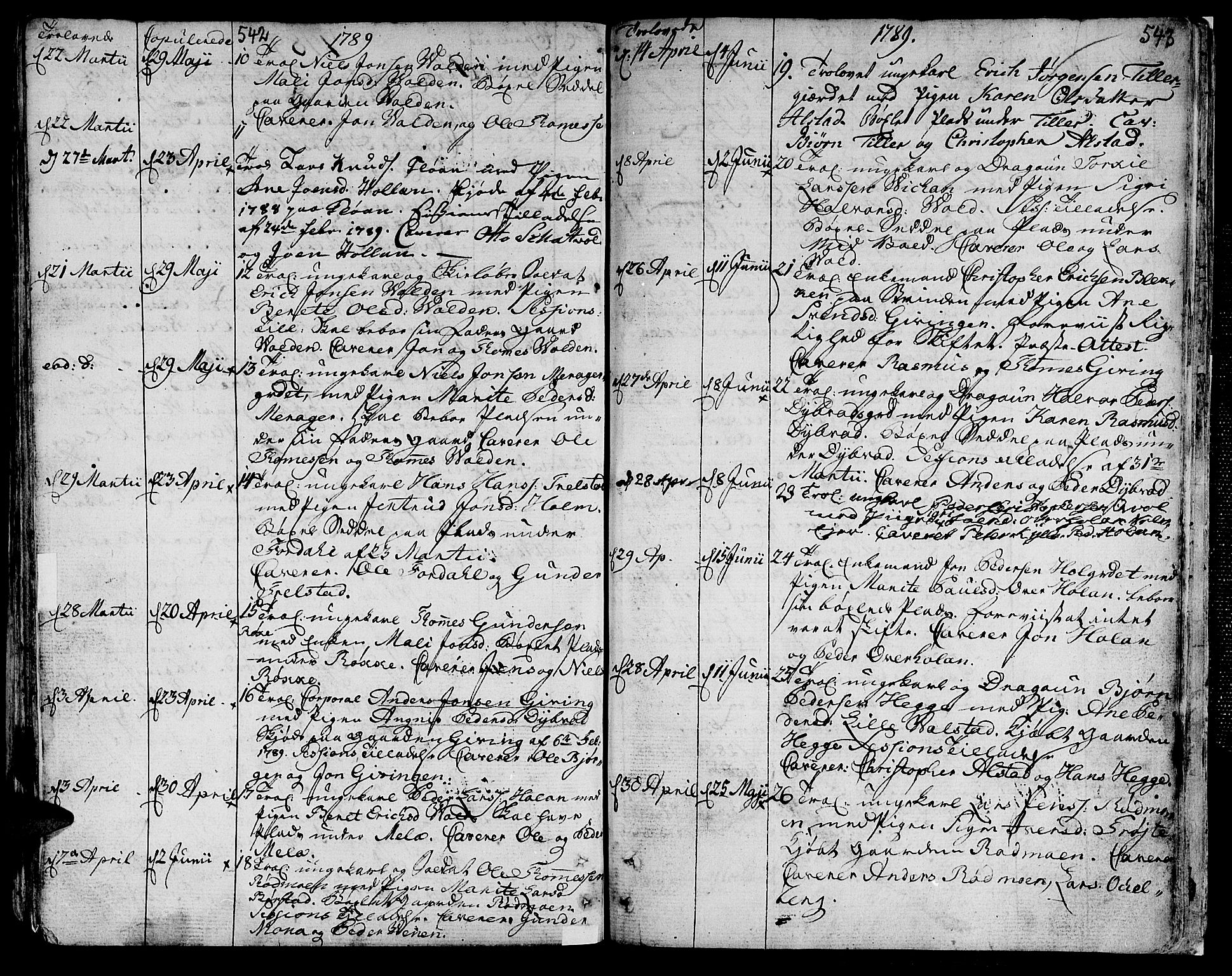 Ministerialprotokoller, klokkerbøker og fødselsregistre - Nord-Trøndelag, SAT/A-1458/709/L0059: Parish register (official) no. 709A06, 1781-1797, p. 542-543