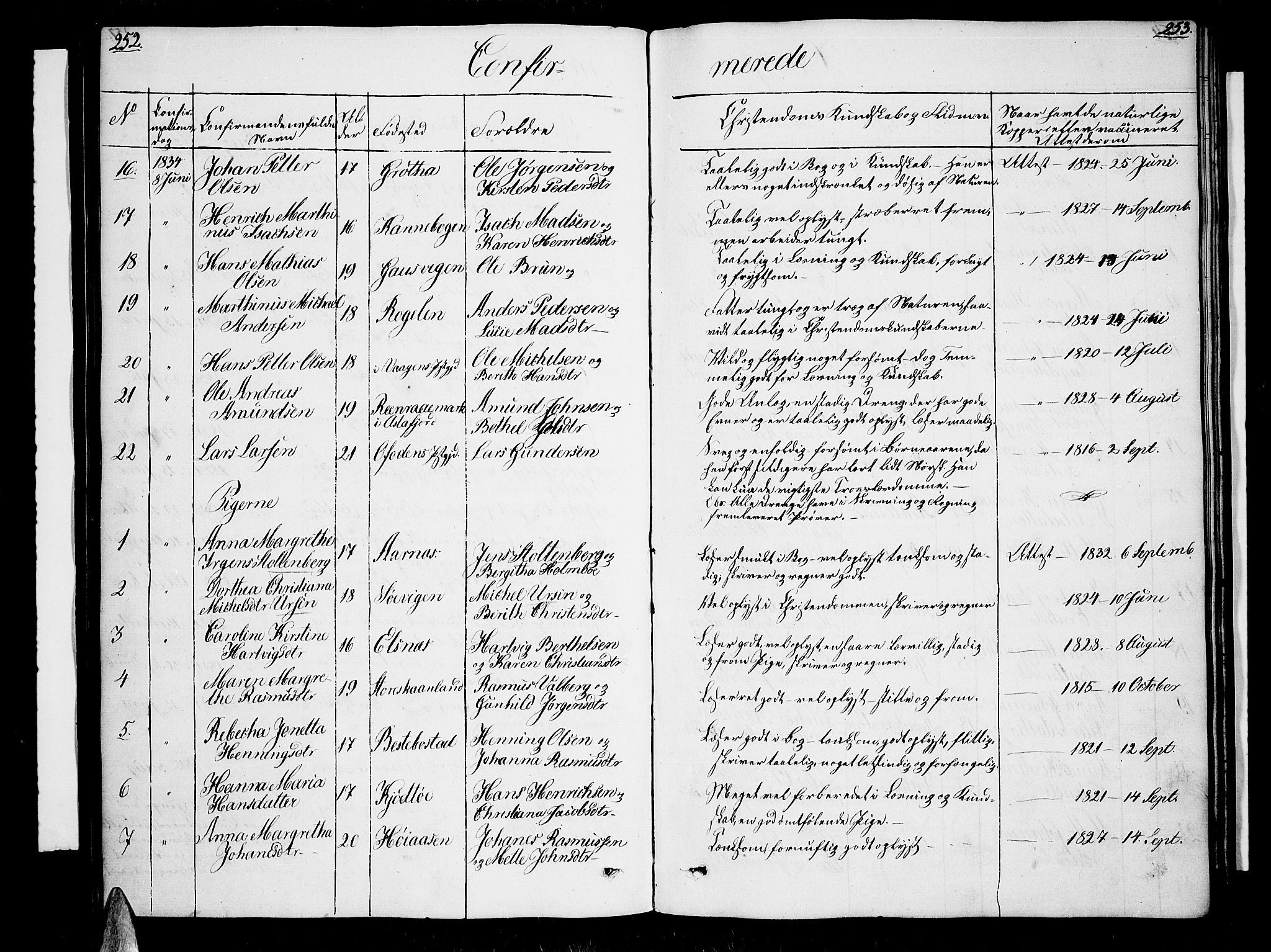 Trondenes sokneprestkontor, SATØ/S-1319/H/Hb/L0005klokker: Parish register (copy) no. 5, 1834-1845, p. 252-253