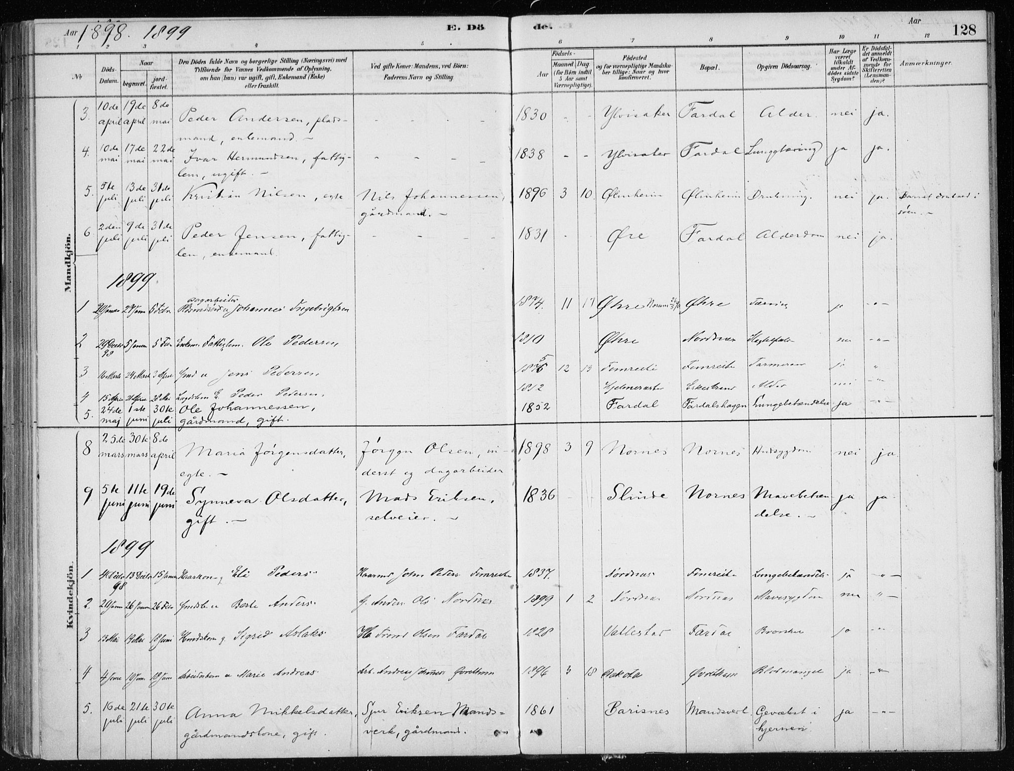 Sogndal sokneprestembete, SAB/A-81301/H/Haa/Haac/L0001: Parish register (official) no. C 1, 1878-1907, p. 128