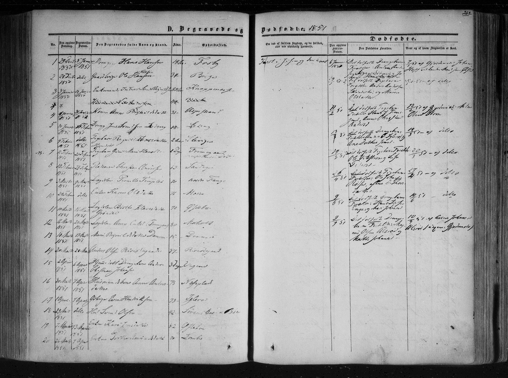 Aremark prestekontor Kirkebøker, SAO/A-10899/F/Fc/L0003: Parish register (official) no. III 3, 1850-1865, p. 262