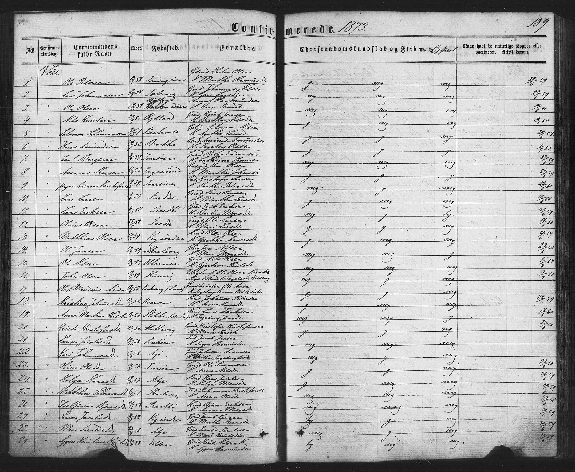 Fitjar sokneprestembete, AV/SAB-A-99926: Parish register (official) no. A 1, 1862-1881, p. 139