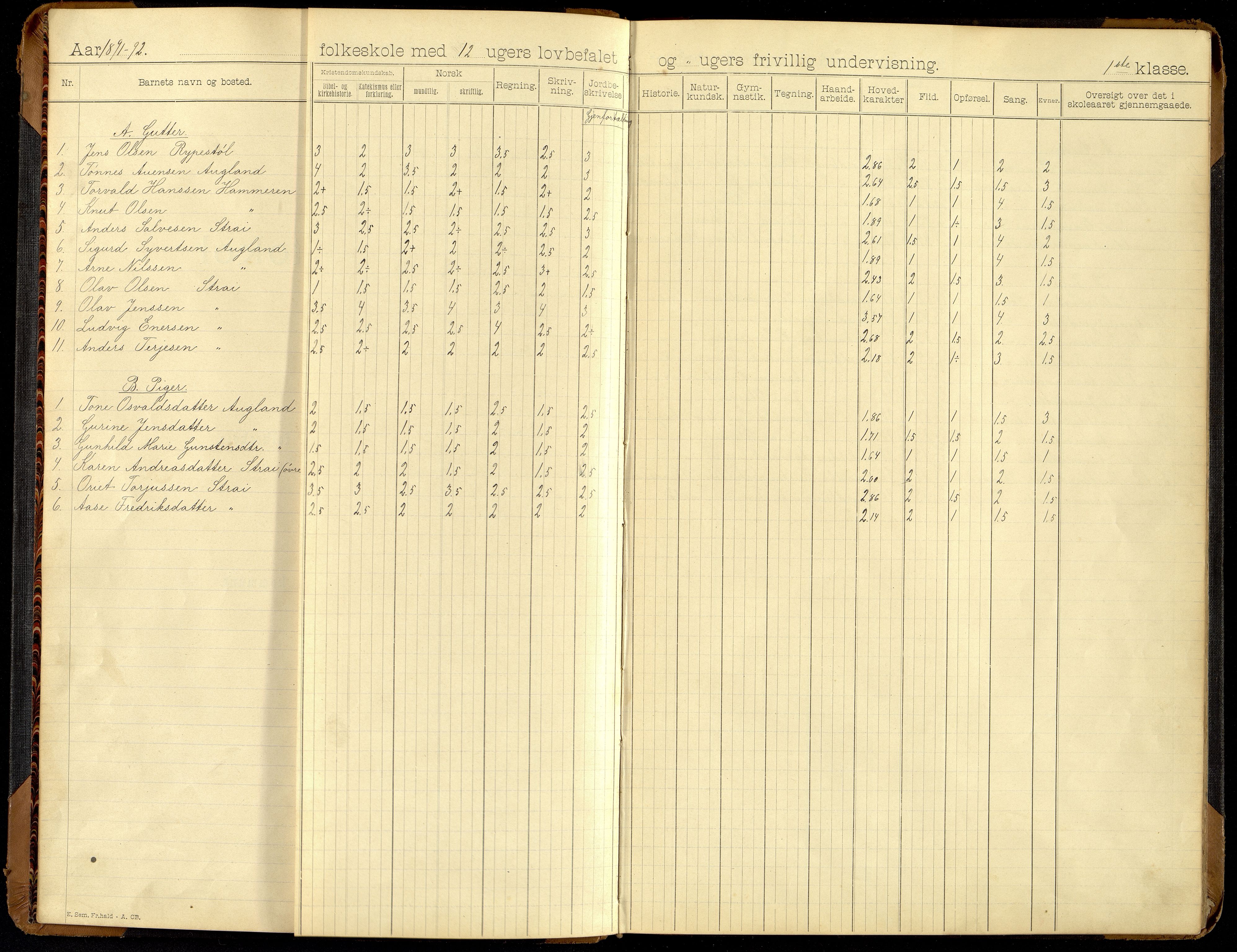 Oddernes kommune - Ytre Torridal skolekrets, ARKSOR/1001OD555/H/L0002: Skoleprotokoll (d), 1891-1902