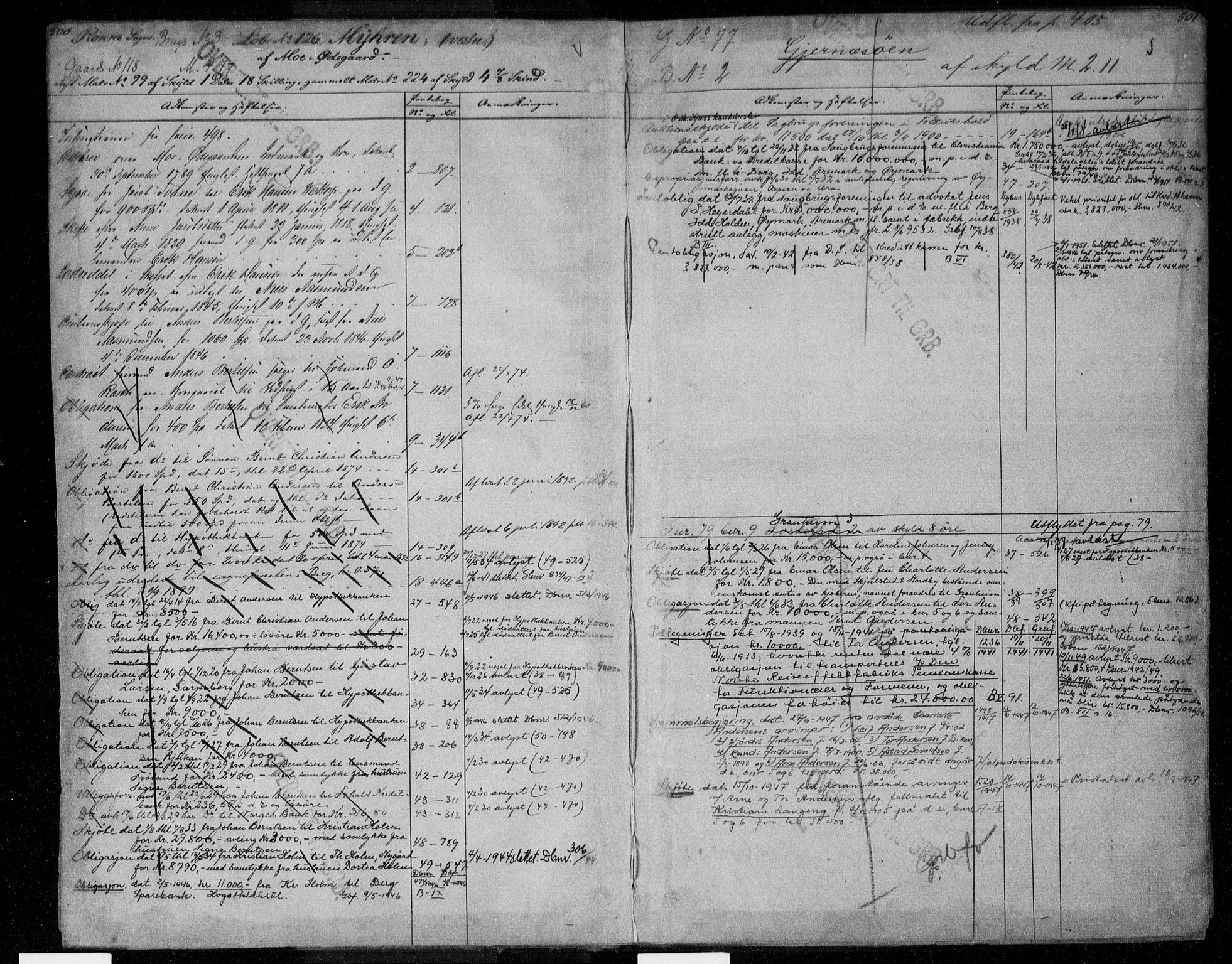 Idd og Marker sorenskriveri, AV/SAO-A-10283/G/Ga/Gac/L0004b: Mortgage register no. II 4b, 1848-1953, p. 500-501