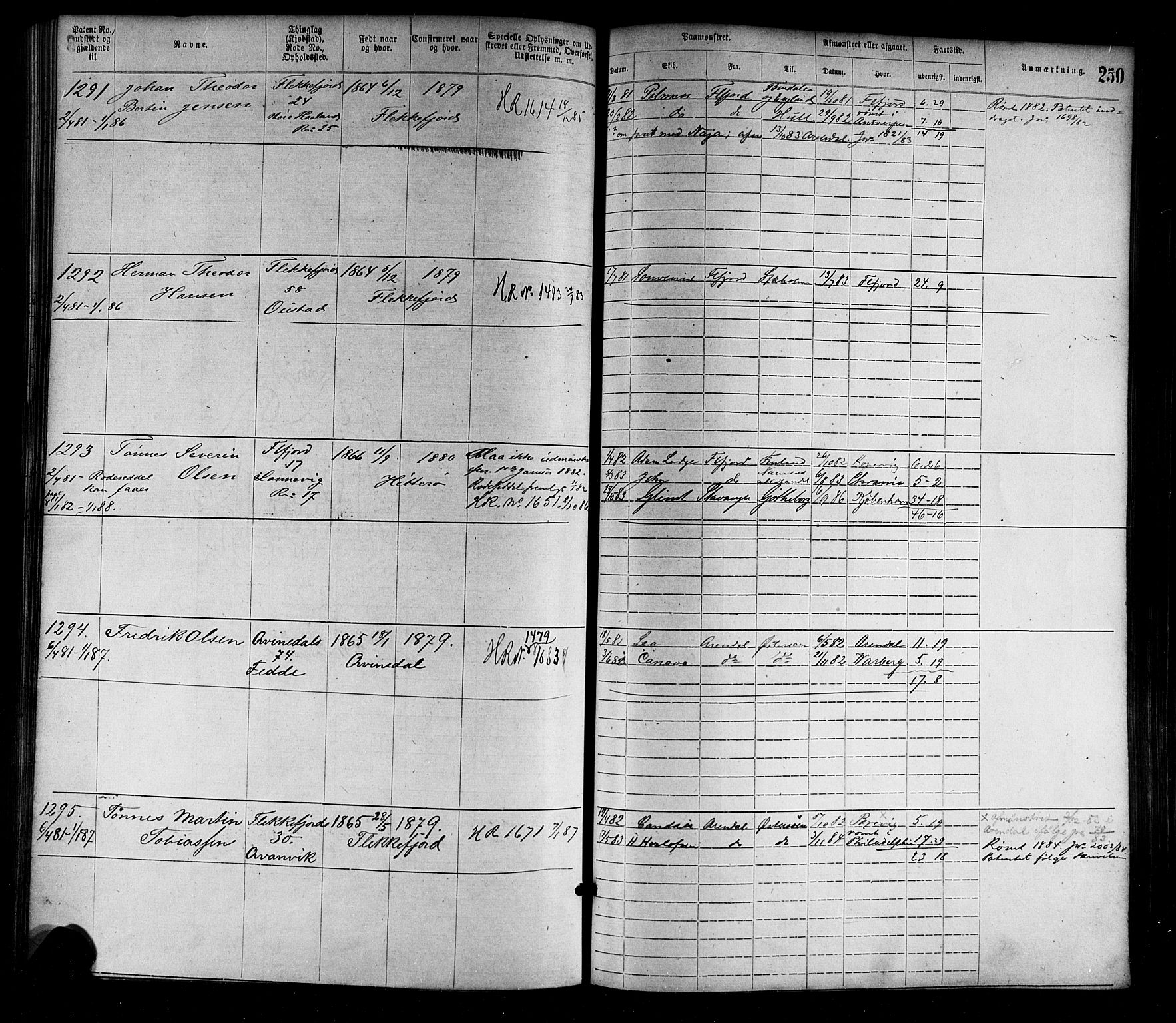 Flekkefjord mønstringskrets, AV/SAK-2031-0018/F/Fa/L0002: Annotasjonsrulle nr 1-1920 med register, N-2, 1870-1891, p. 287