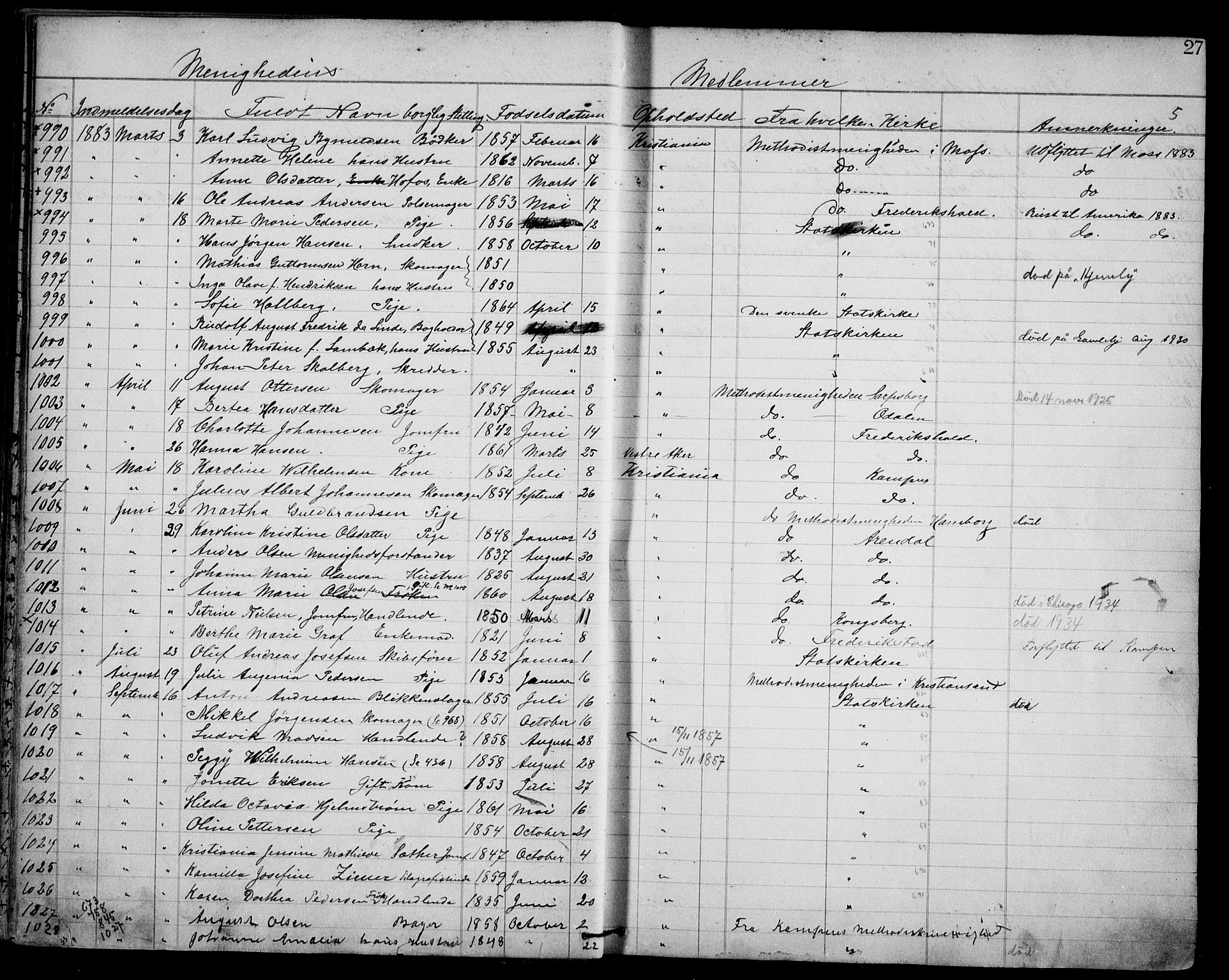 Første Metodistkirke Oslo -  menighetsprotokoller, AV/SAO-PAO-0067/F/L0001: Dissenter register no. 1, 1865-1883, p. 27