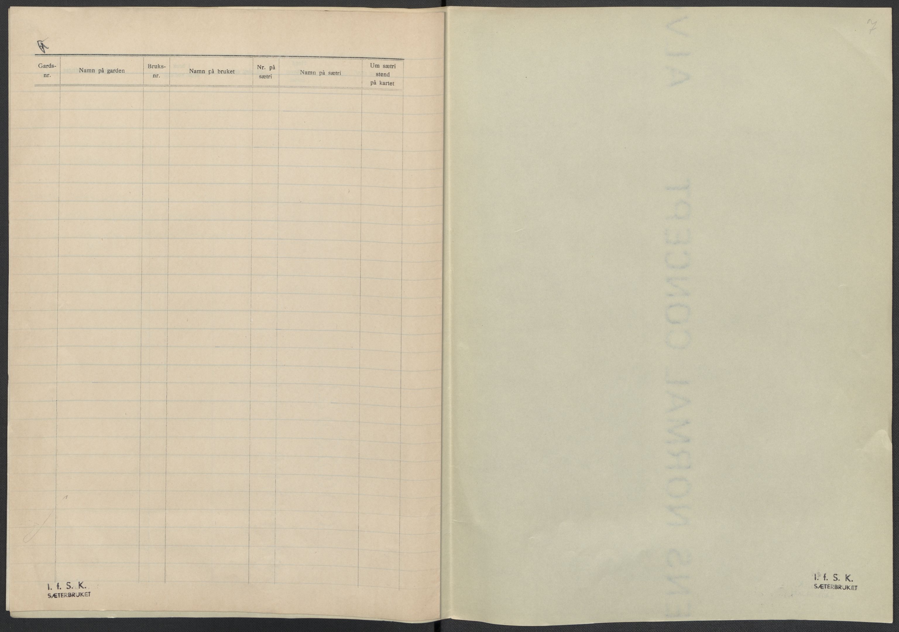 Instituttet for sammenlignende kulturforskning, AV/RA-PA-0424/F/Fc/L0016/0003: Eske B16: / Nordland (perm XLVIII), 1932-1937, p. 7