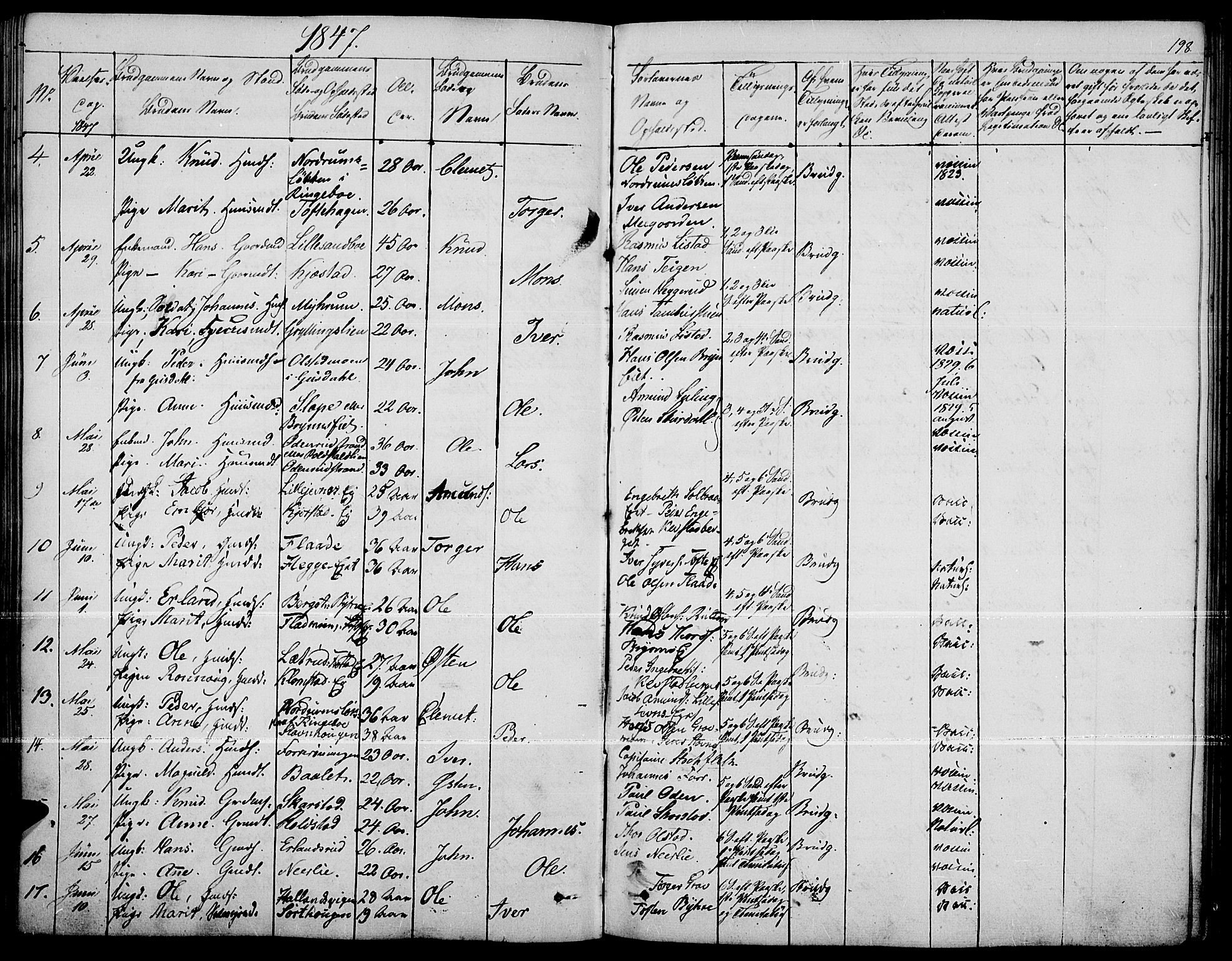Fron prestekontor, SAH/PREST-078/H/Ha/Haa/L0004: Parish register (official) no. 4, 1839-1848, p. 198