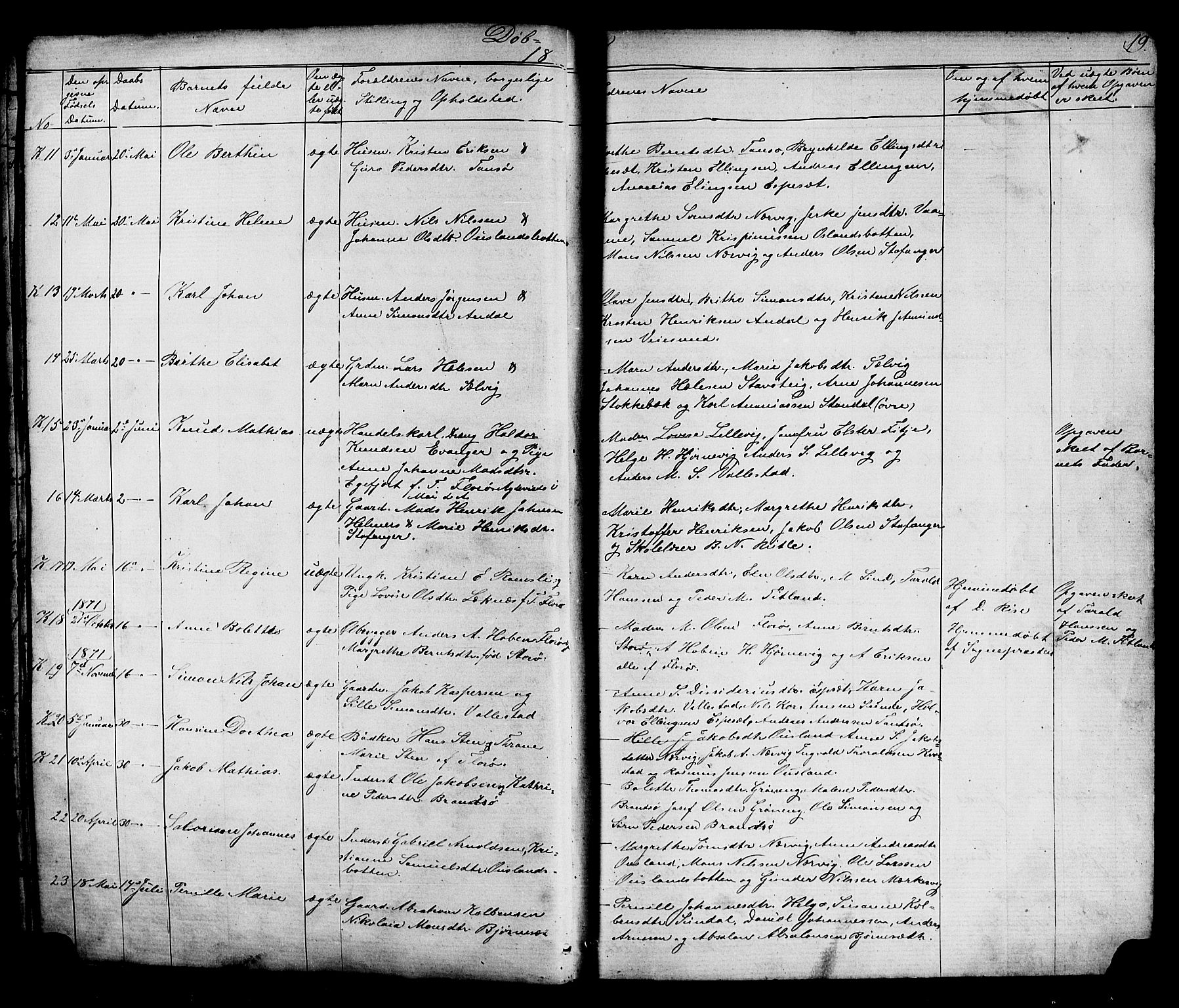 Kinn sokneprestembete, AV/SAB-A-80801/H/Hab/Habc/L0002: Parish register (copy) no. C 2, 1869-1918, p. 19