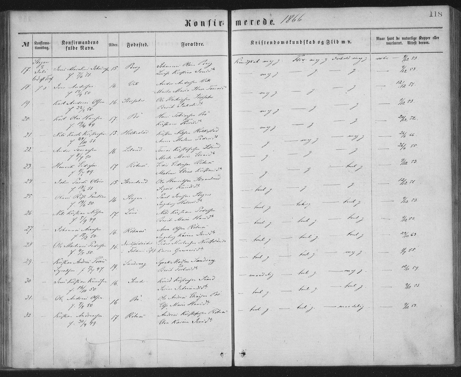 Ministerialprotokoller, klokkerbøker og fødselsregistre - Nordland, SAT/A-1459/855/L0801: Parish register (official) no. 855A09, 1864-1874, p. 118