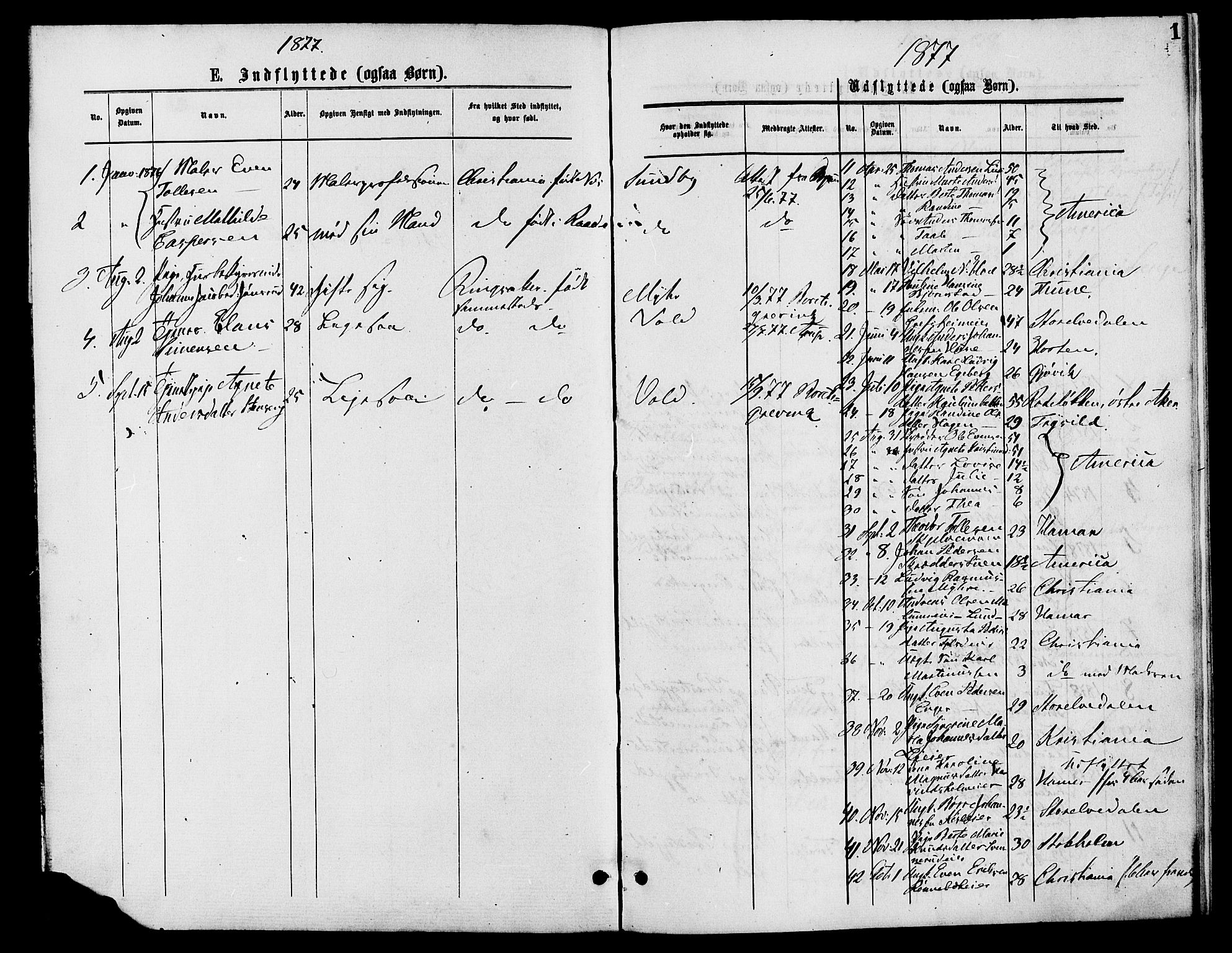 Nes prestekontor, Hedmark, AV/SAH-PREST-020/K/Ka/L0007: Parish register (official) no. 7, 1877-1886, p. 1