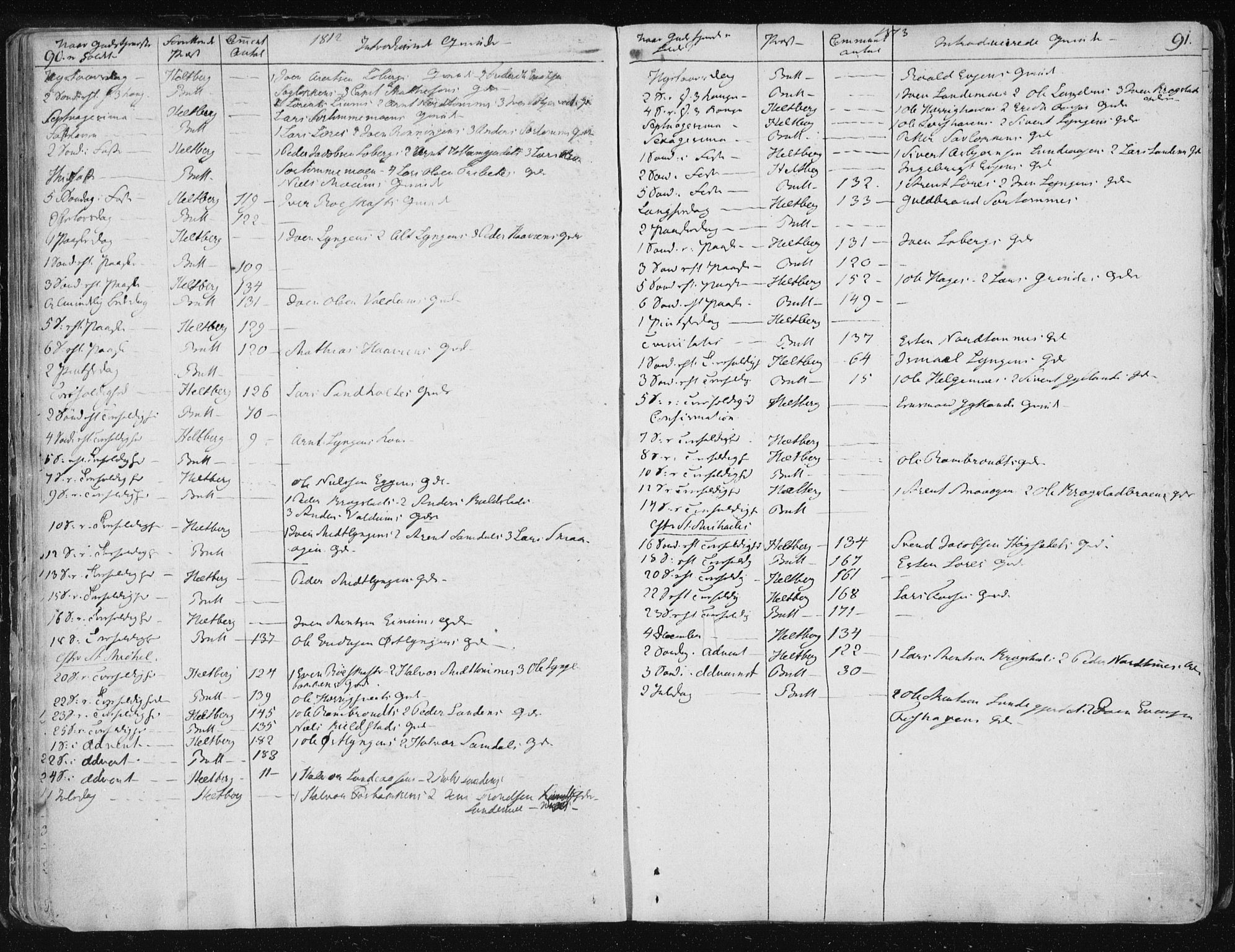 Ministerialprotokoller, klokkerbøker og fødselsregistre - Sør-Trøndelag, SAT/A-1456/687/L0993: Parish register (official) no. 687A03 /2, 1788-1815, p. 90-91