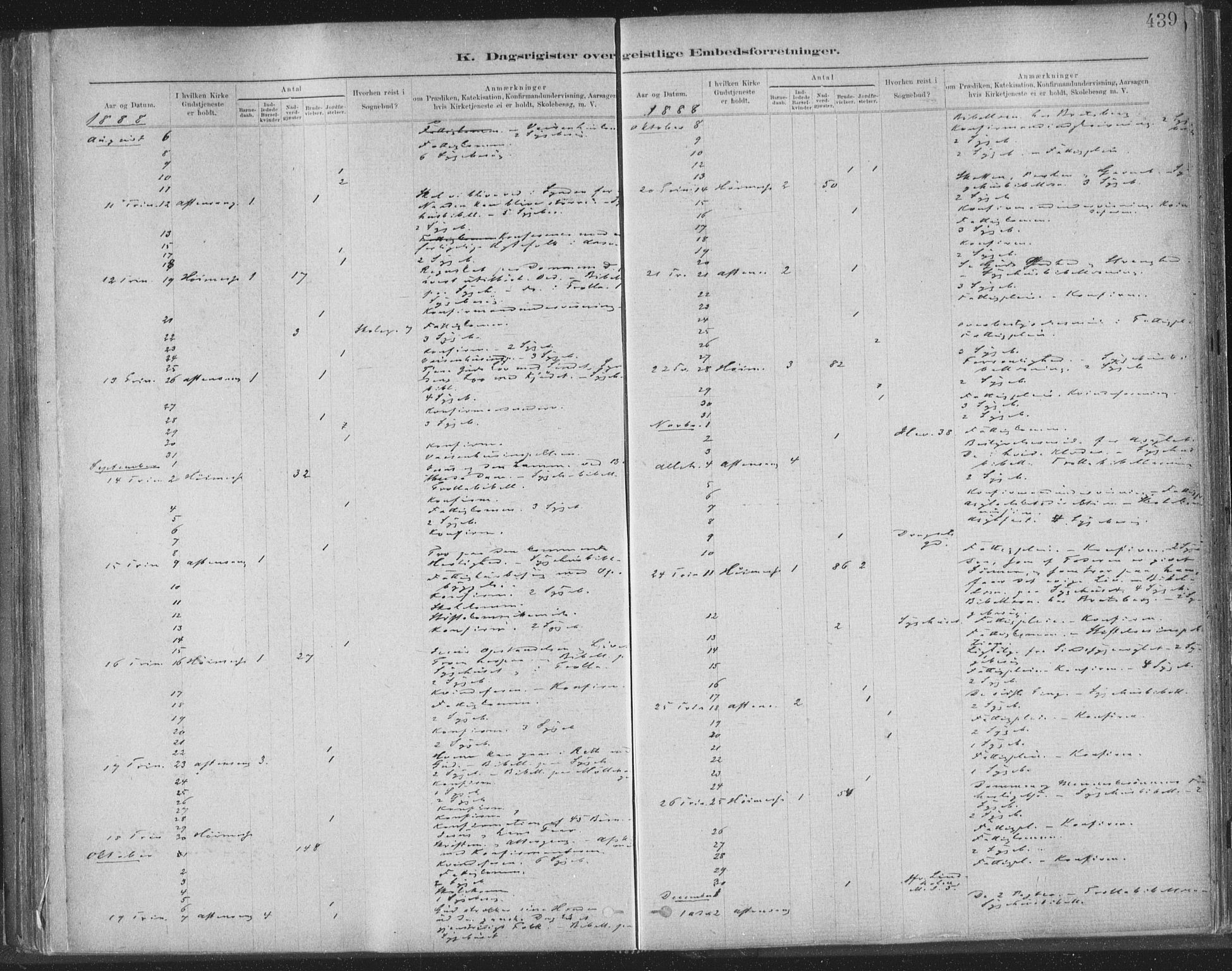 Ministerialprotokoller, klokkerbøker og fødselsregistre - Sør-Trøndelag, SAT/A-1456/603/L0163: Parish register (official) no. 603A02, 1879-1895, p. 439