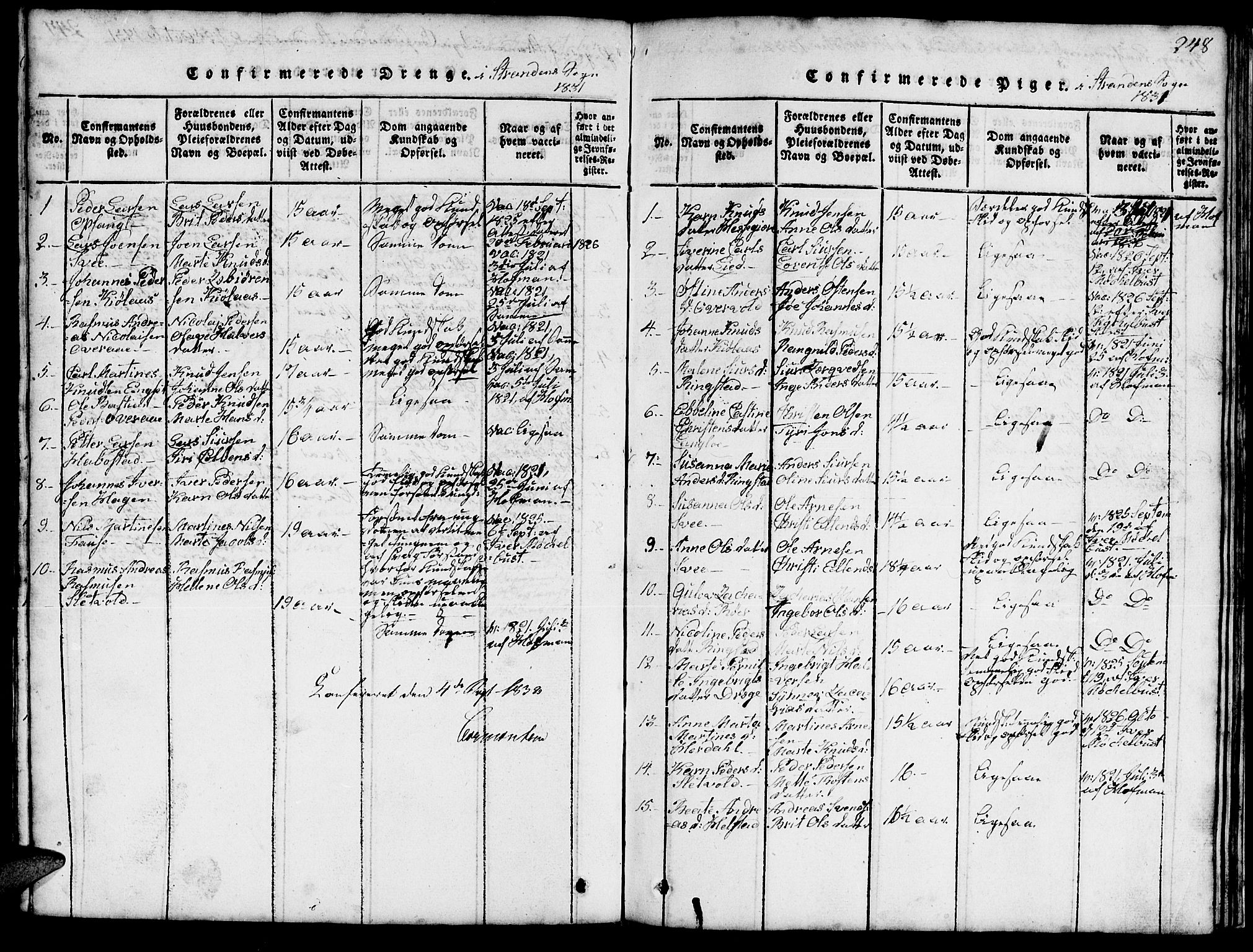 Ministerialprotokoller, klokkerbøker og fødselsregistre - Møre og Romsdal, AV/SAT-A-1454/520/L0289: Parish register (copy) no. 520C01, 1817-1837, p. 248