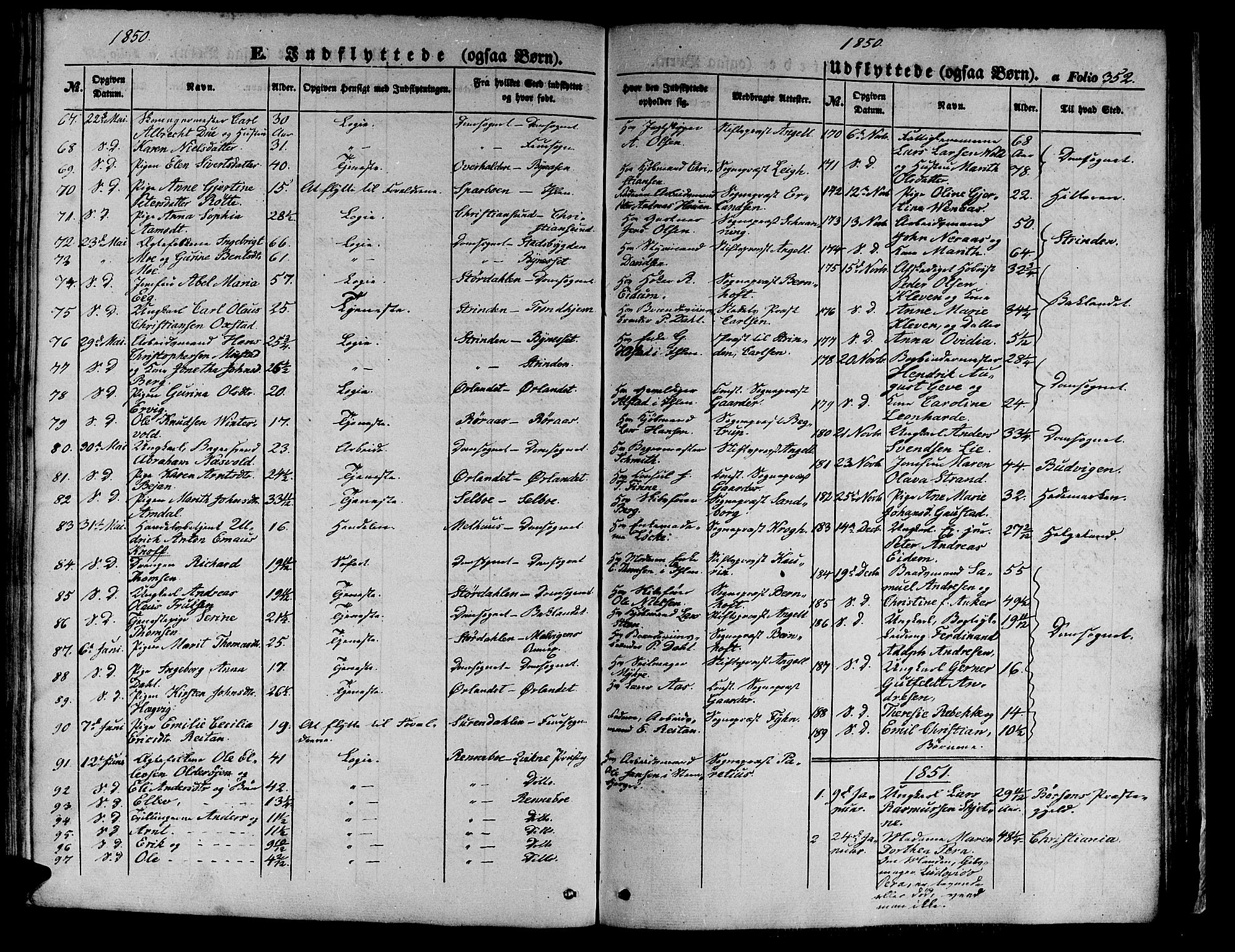 Ministerialprotokoller, klokkerbøker og fødselsregistre - Sør-Trøndelag, SAT/A-1456/602/L0137: Parish register (copy) no. 602C05, 1846-1856, p. 352