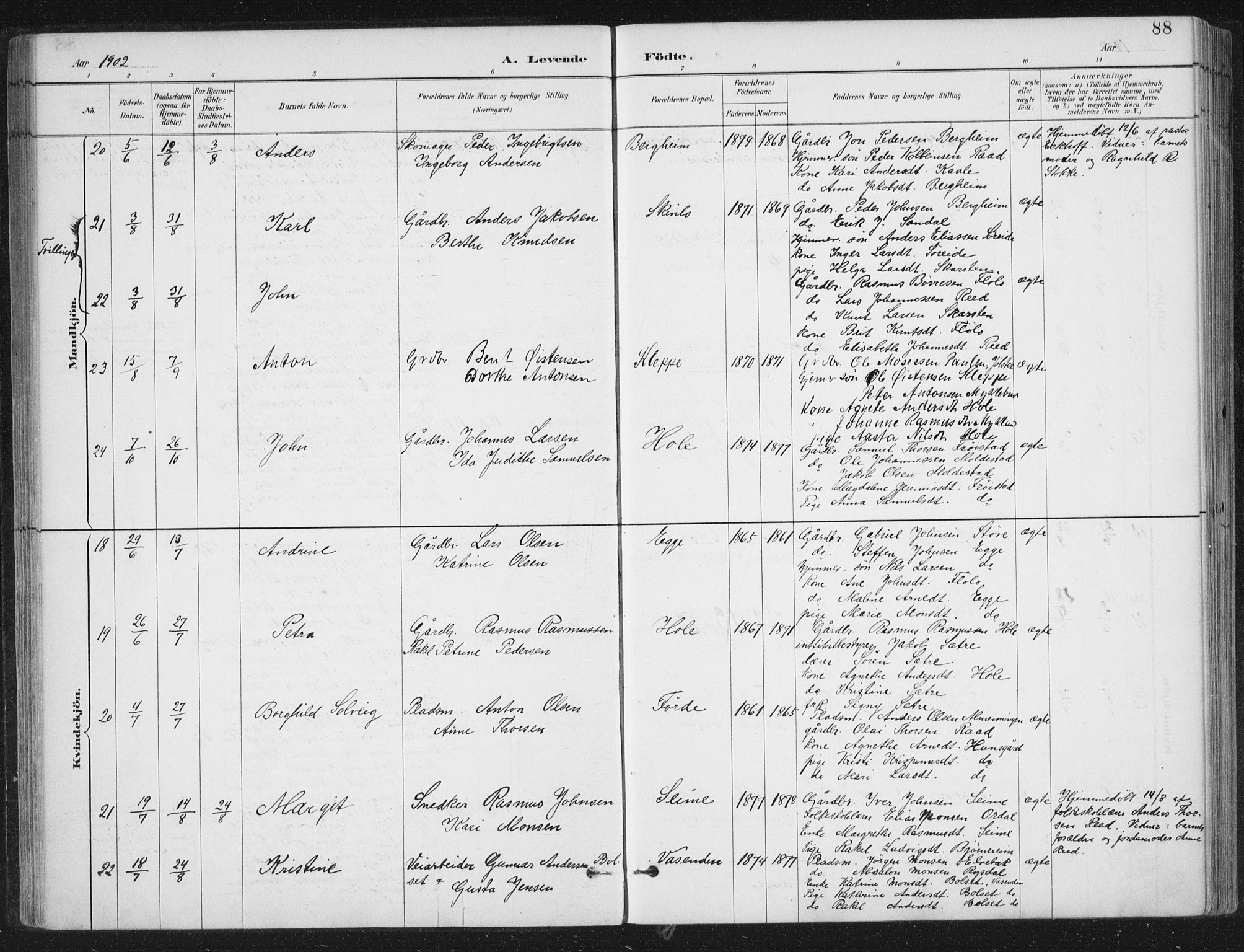 Gloppen sokneprestembete, AV/SAB-A-80101/H/Haa/Haac/L0002: Parish register (official) no. C  2, 1887-1904, p. 88