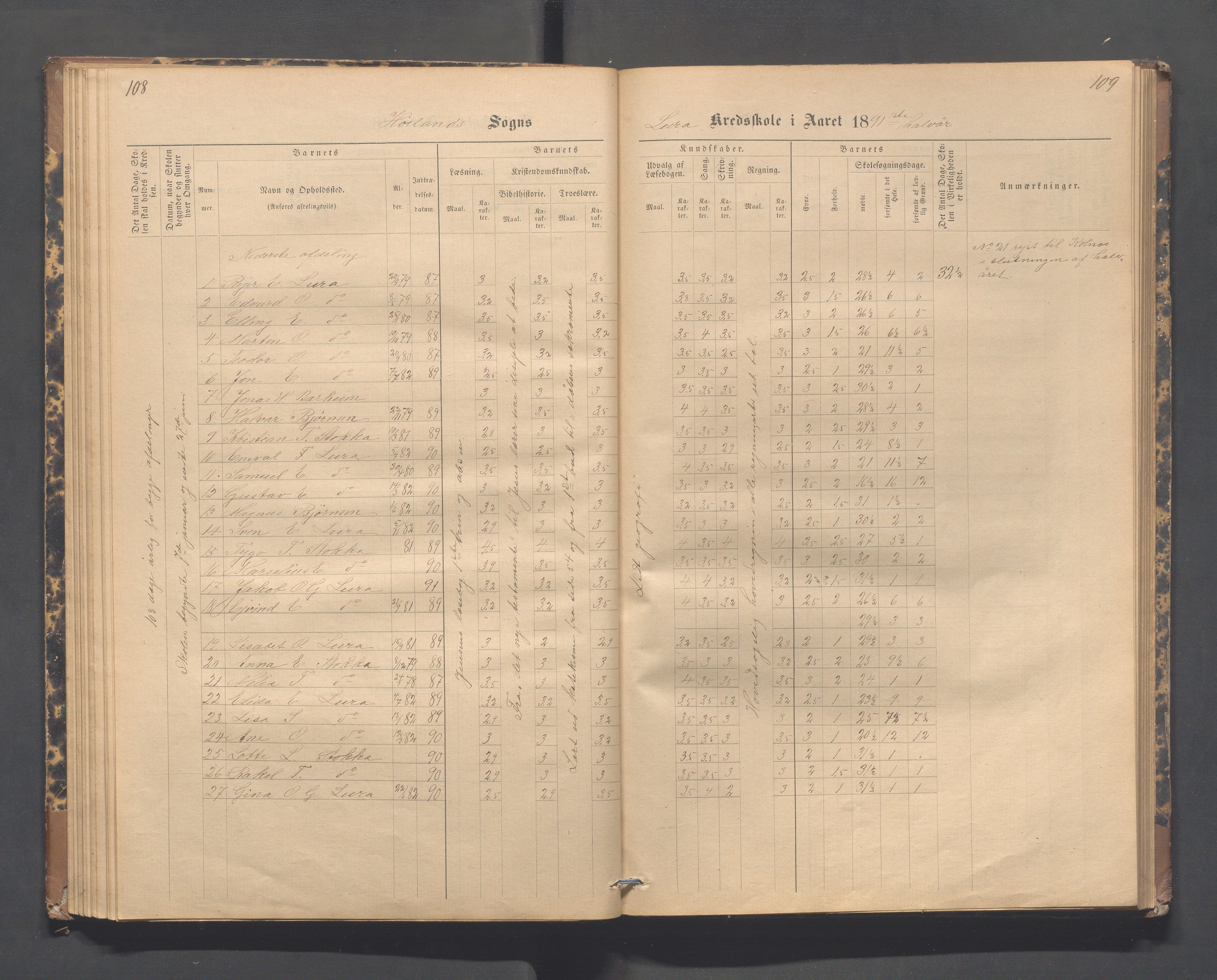 Høyland kommune - Lura skole, IKAR/K-100081/F/L0002: Skoleprotokoll, 1878-1896, p. 108-109