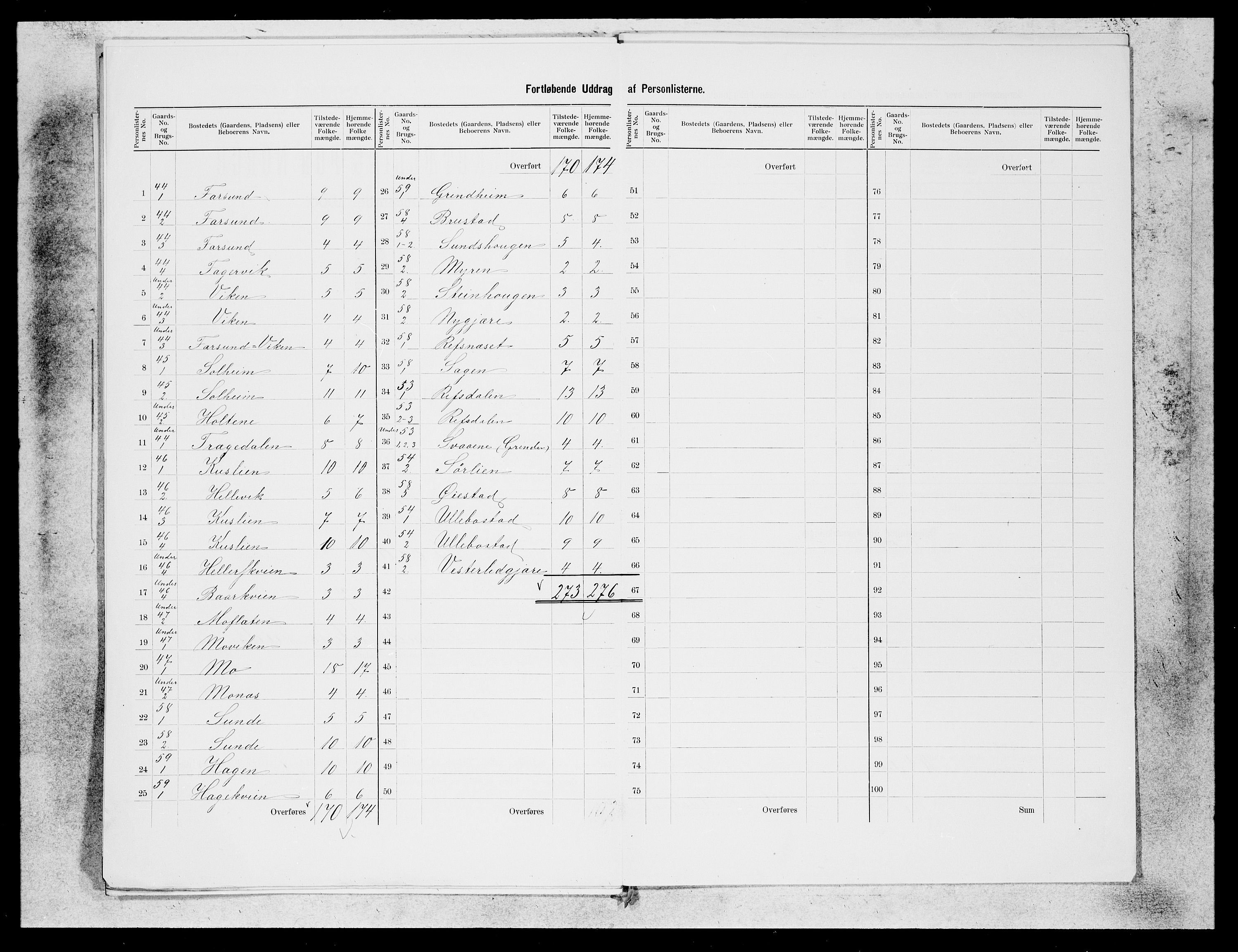 SAB, 1900 census for Førde, 1900, p. 16