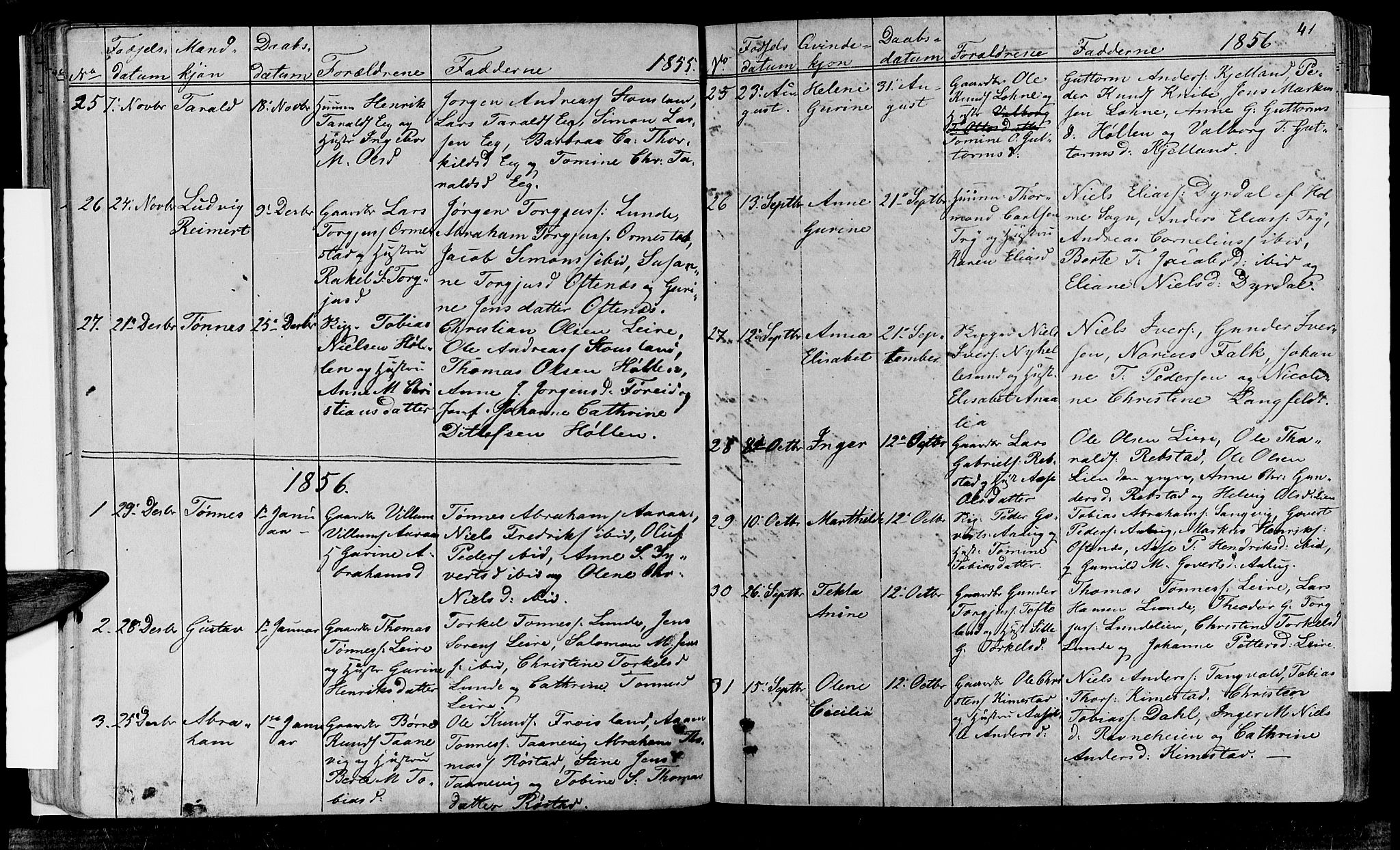 Søgne sokneprestkontor, AV/SAK-1111-0037/F/Fb/Fbb/L0003: Parish register (copy) no. B 3, 1848-1864, p. 41