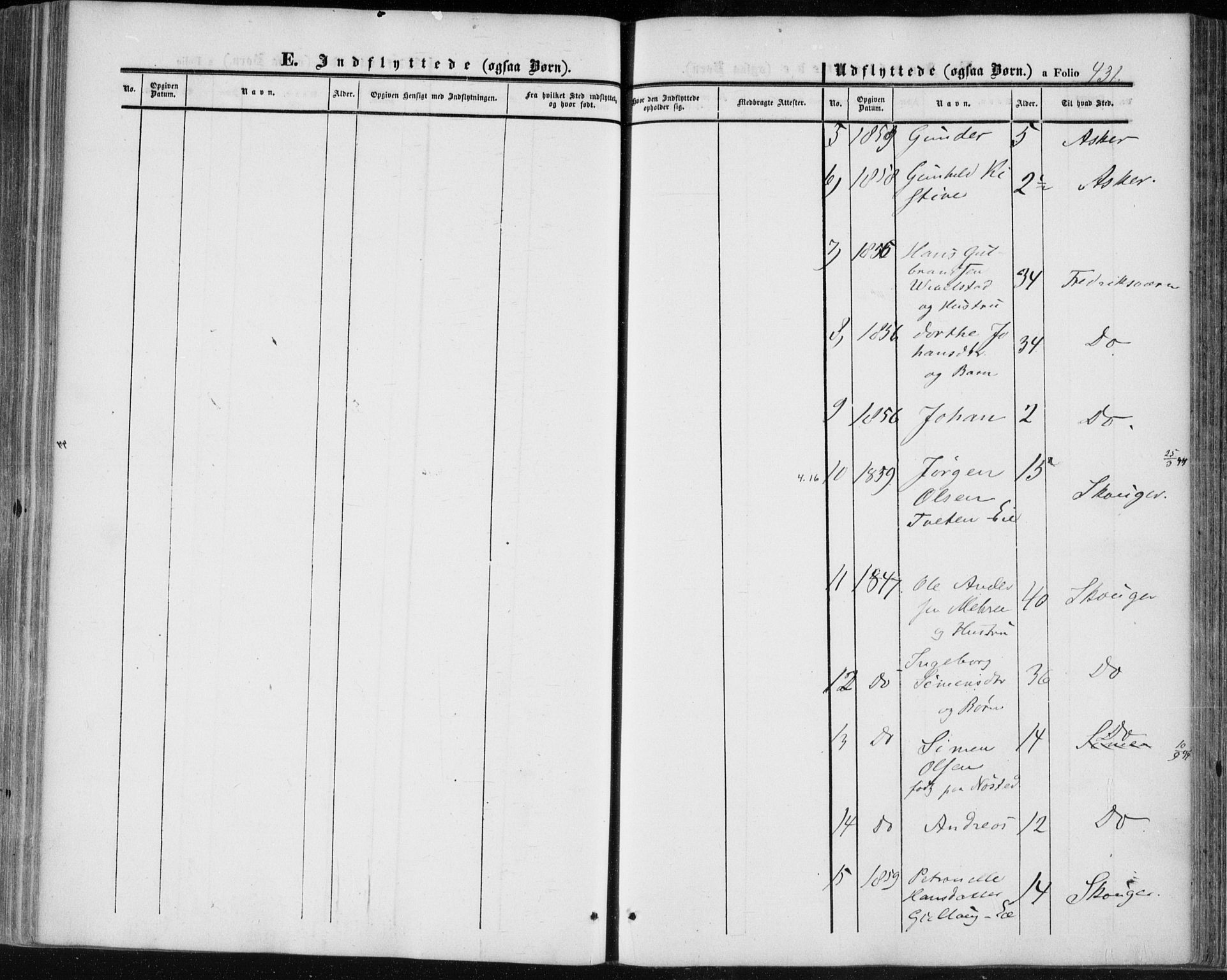 Lier kirkebøker, AV/SAKO-A-230/F/Fa/L0012: Parish register (official) no. I 12, 1854-1864, p. 431