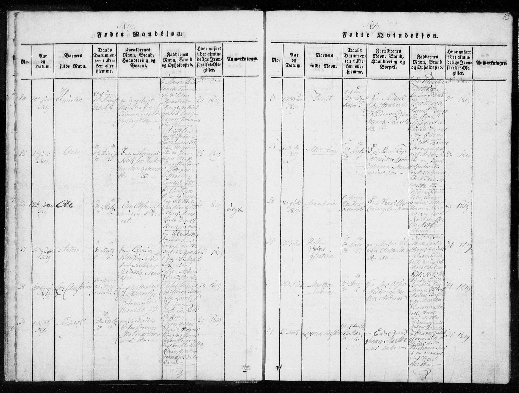 Ministerialprotokoller, klokkerbøker og fødselsregistre - Sør-Trøndelag, AV/SAT-A-1456/634/L0527: Parish register (official) no. 634A03, 1818-1826, p. 16