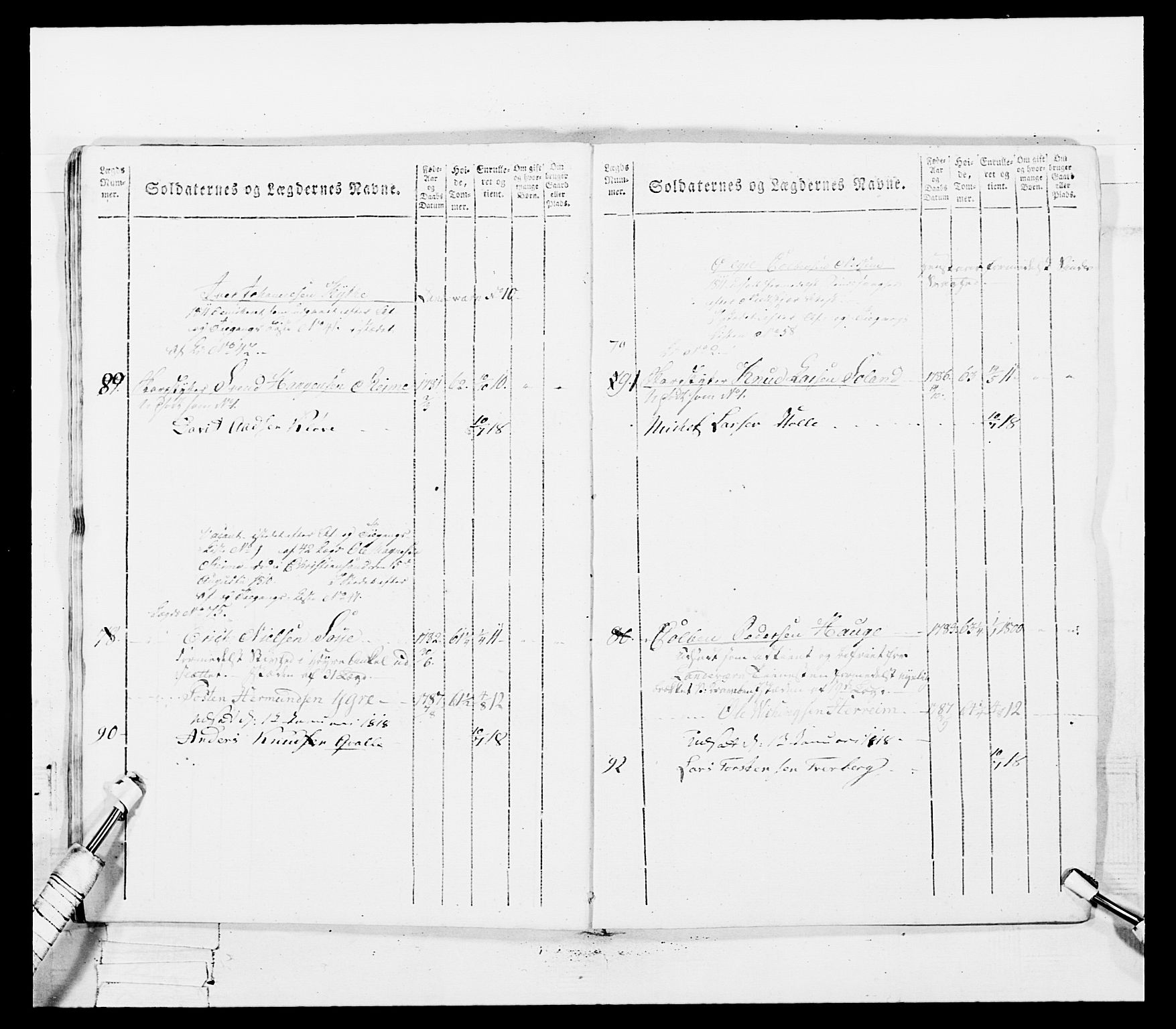 Generalitets- og kommissariatskollegiet, Det kongelige norske kommissariatskollegium, AV/RA-EA-5420/E/Eh/L0100: Bergenhusiske skarpskytterbataljon, 1812, p. 208