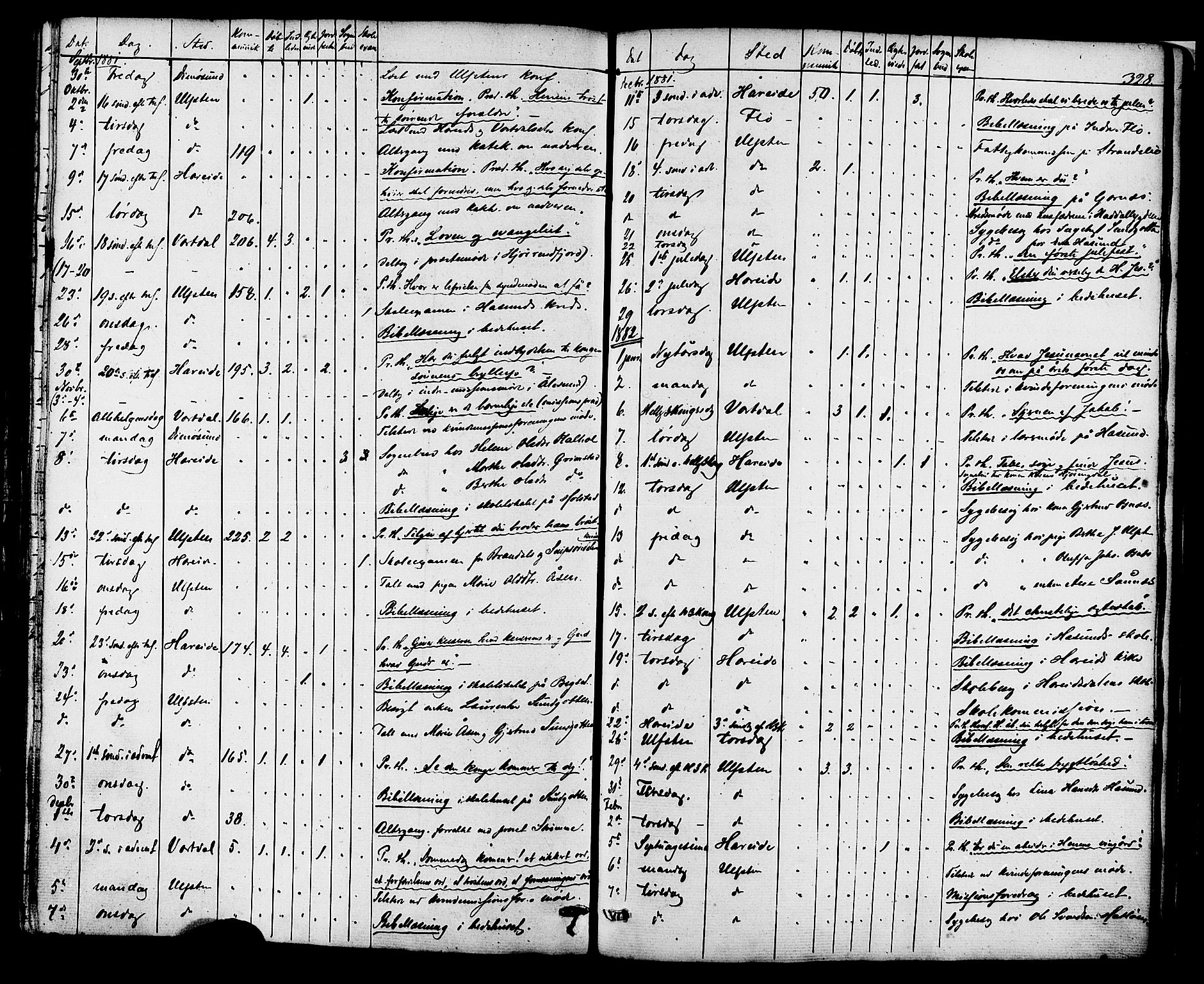 Ministerialprotokoller, klokkerbøker og fødselsregistre - Møre og Romsdal, AV/SAT-A-1454/509/L0105: Parish register (official) no. 509A03, 1848-1882, p. 328