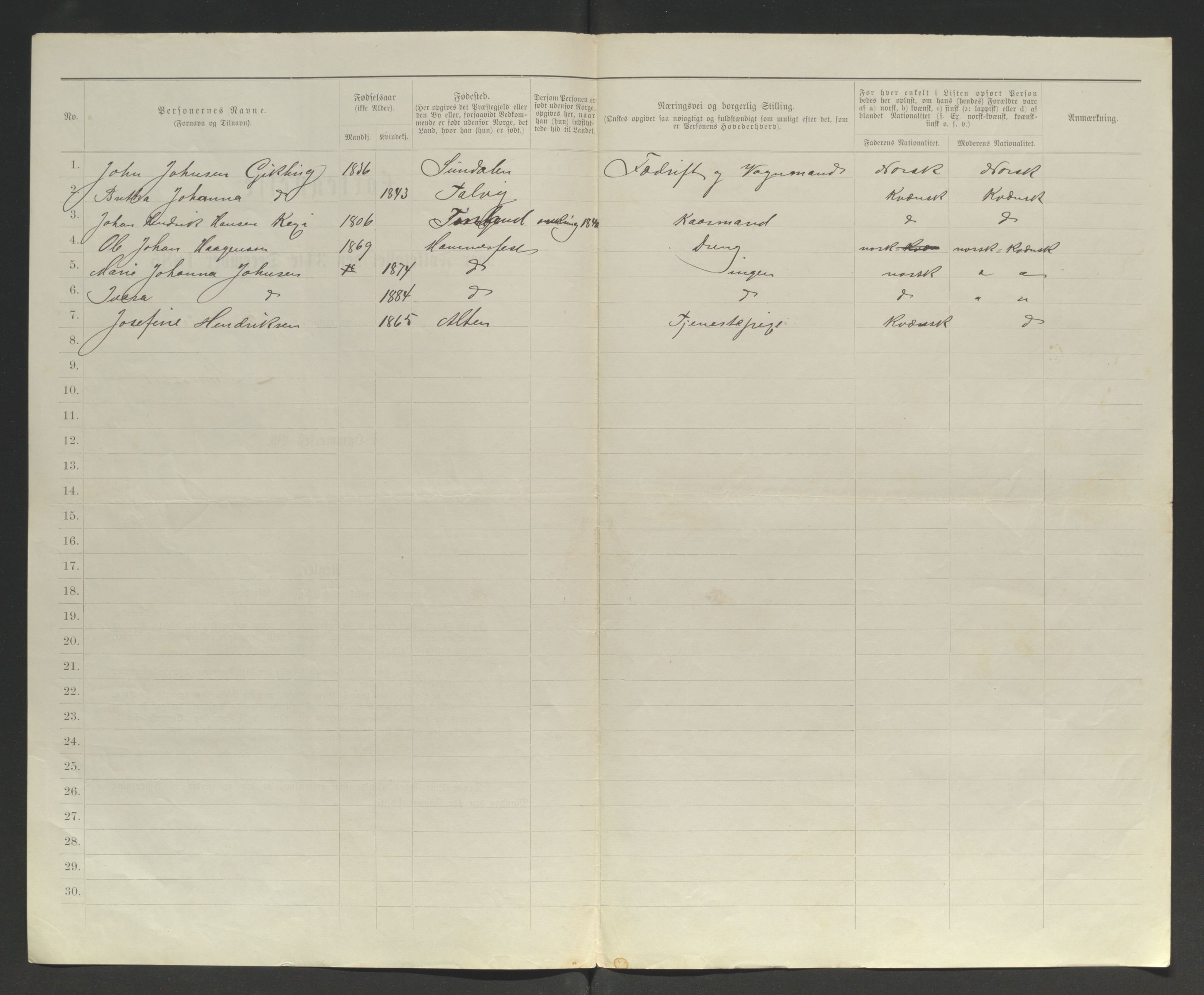 SATØ, 1885 census for 2001 Hammerfest, 1885, p. 201b