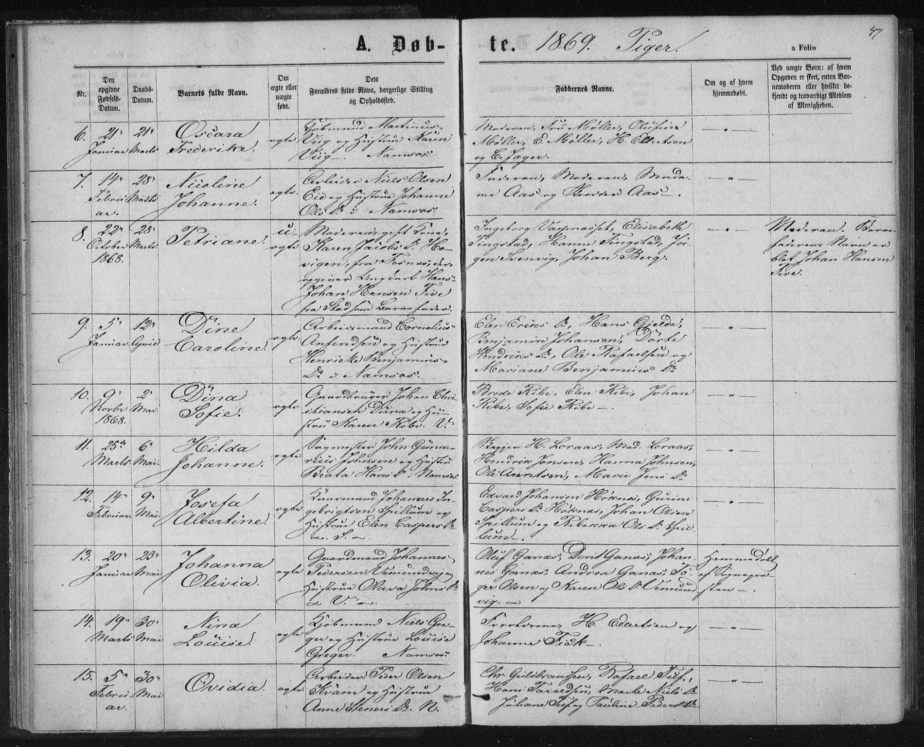Ministerialprotokoller, klokkerbøker og fødselsregistre - Nord-Trøndelag, SAT/A-1458/768/L0570: Parish register (official) no. 768A05, 1865-1874, p. 47