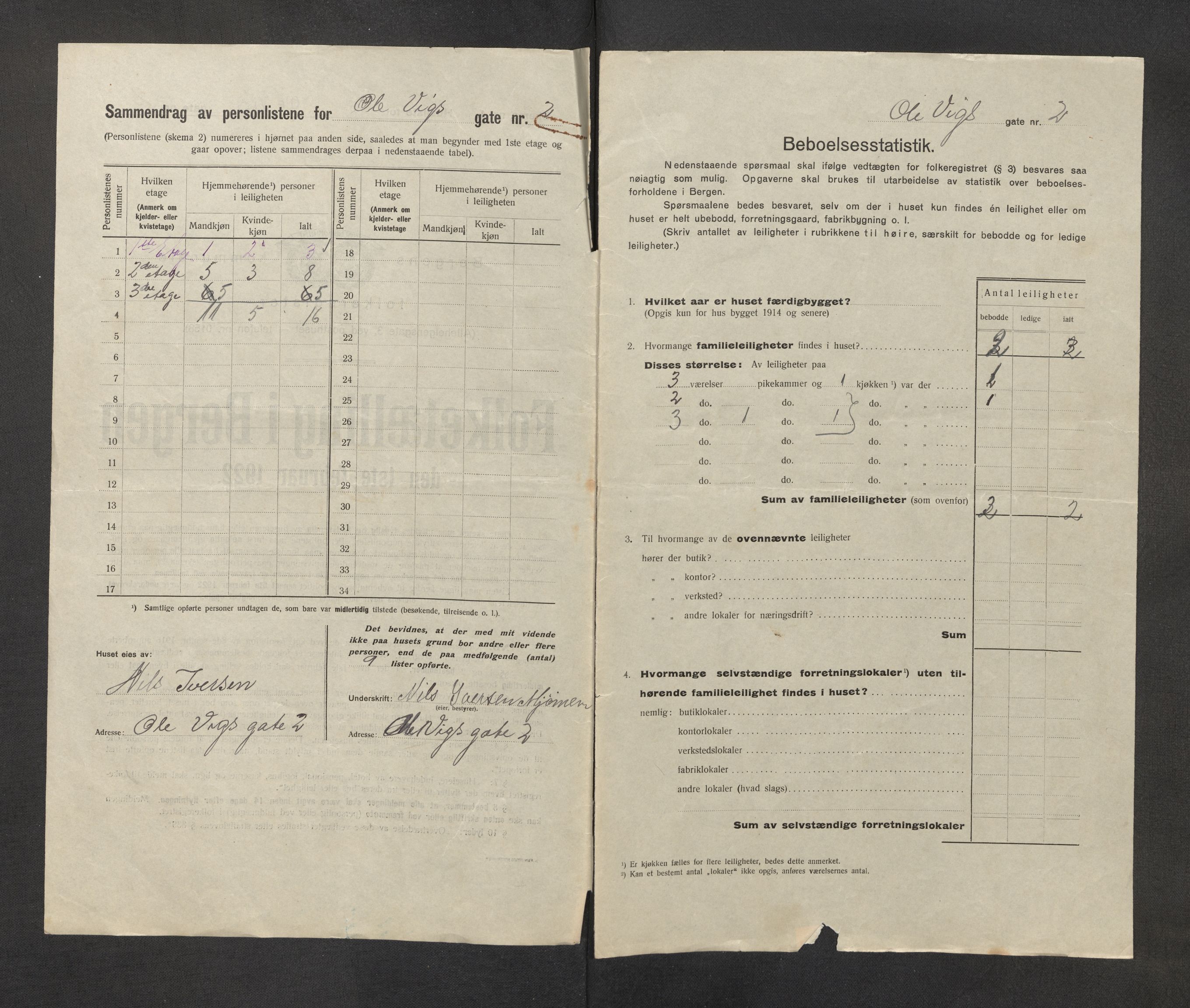 SAB, Municipal Census 1922 for Bergen, 1922, p. 30643