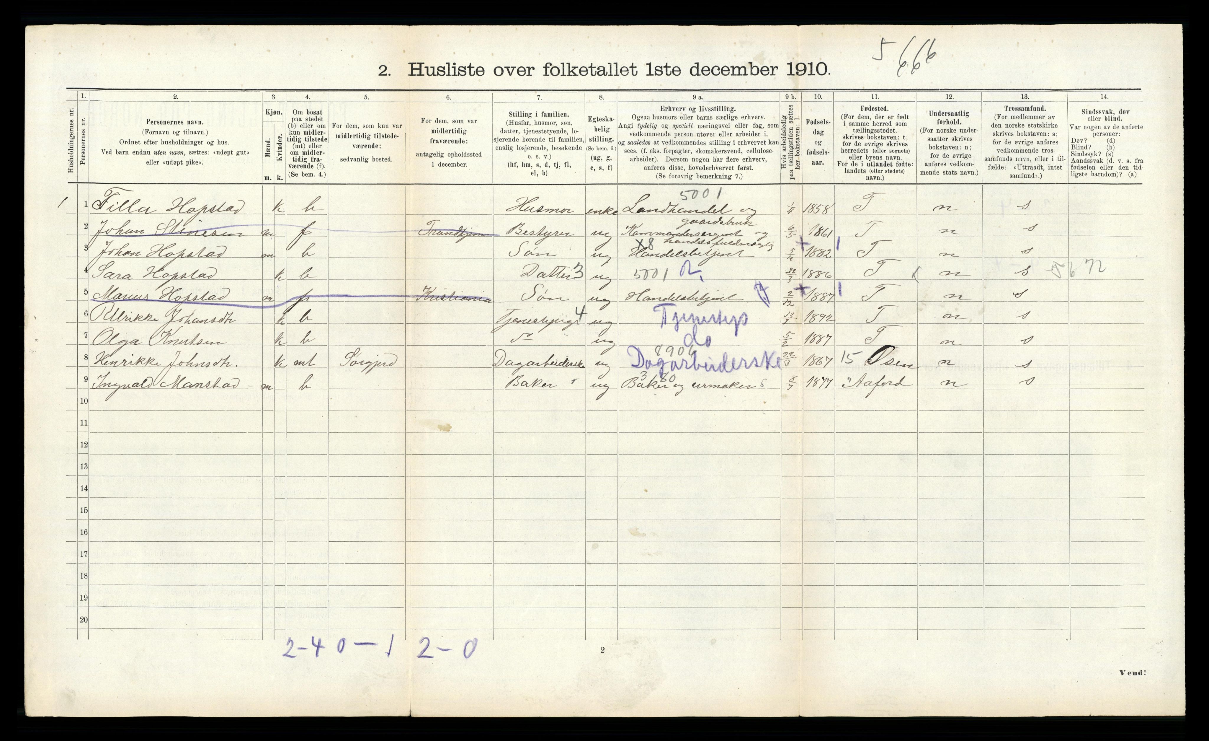 RA, 1910 census for Roan, 1910, p. 161